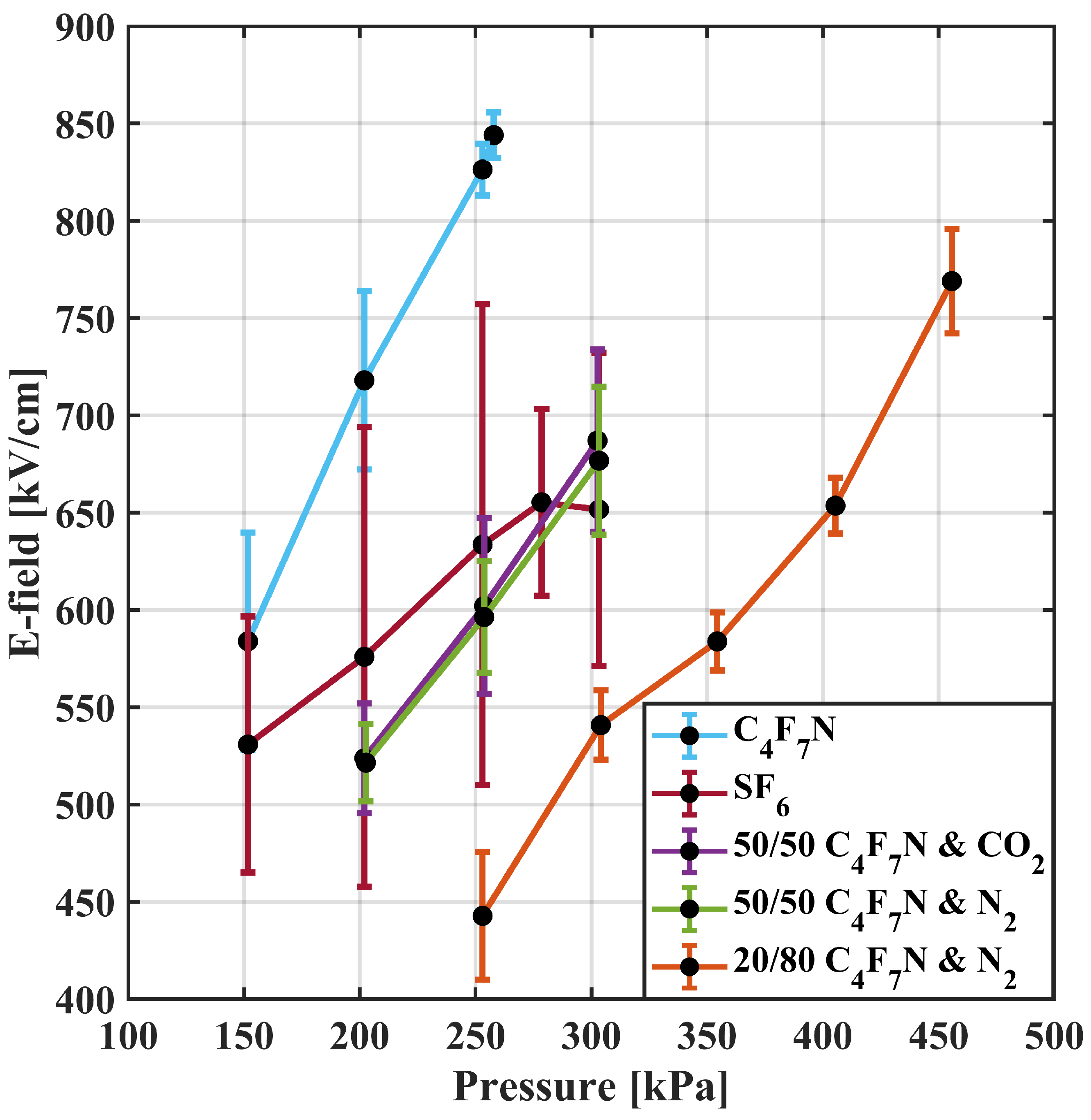 Applsci 14 11268 g009
