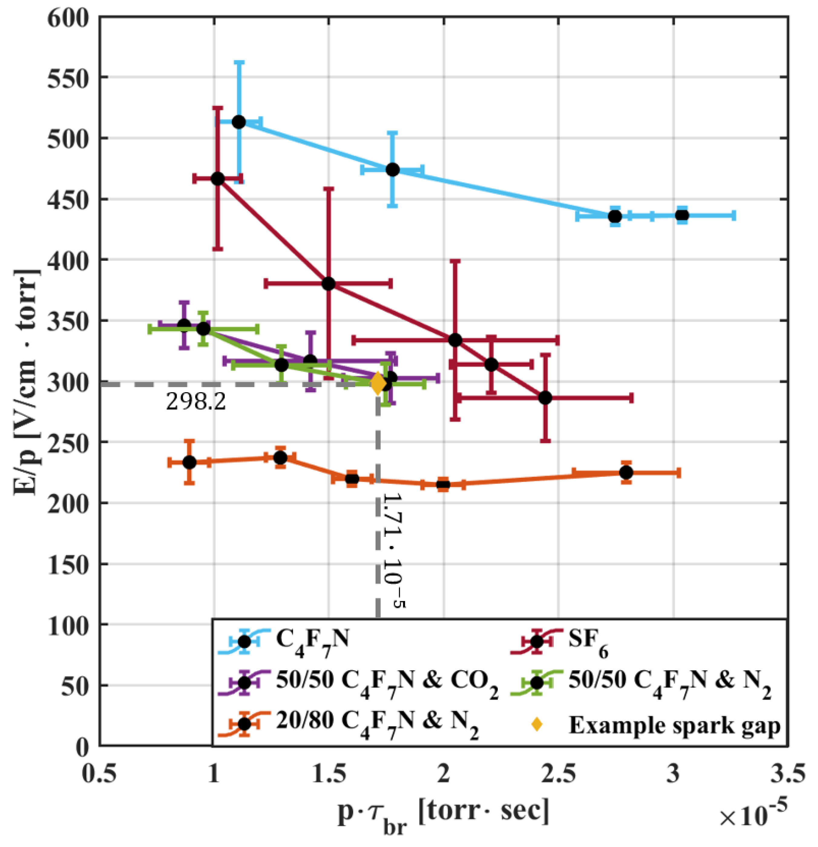 Applsci 14 11268 g010