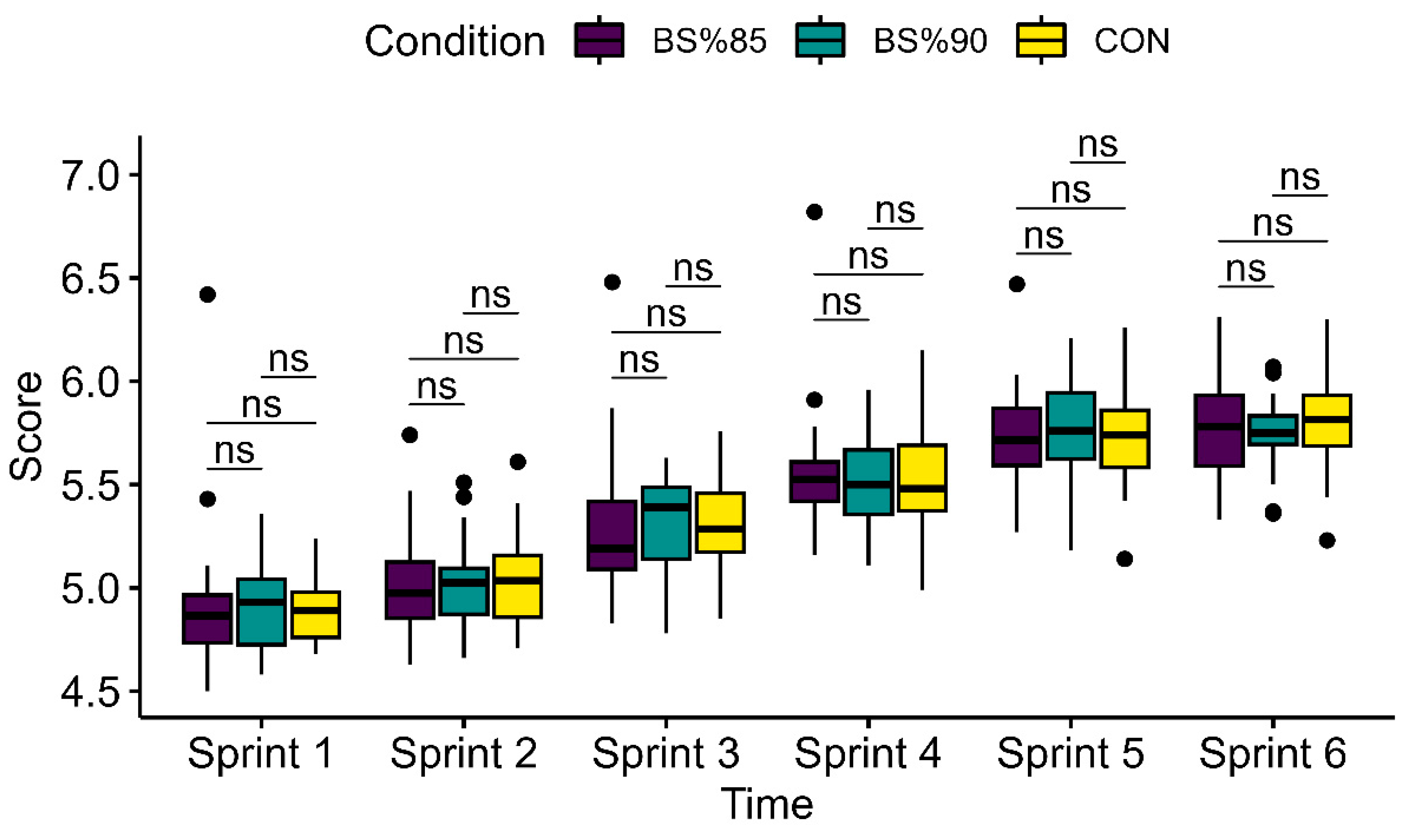 Applsci 14 11269 g003