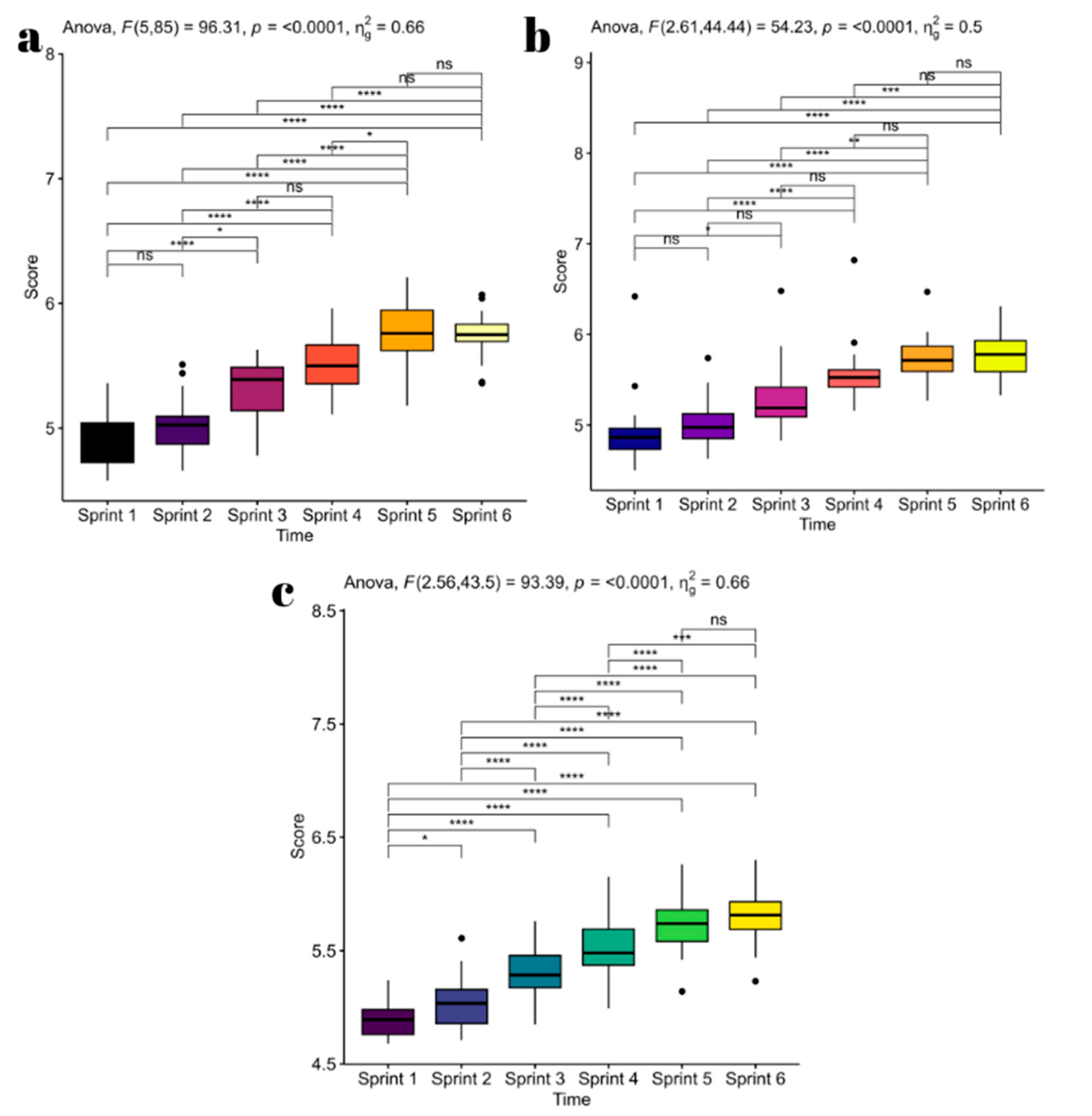 Applsci 14 11269 g004