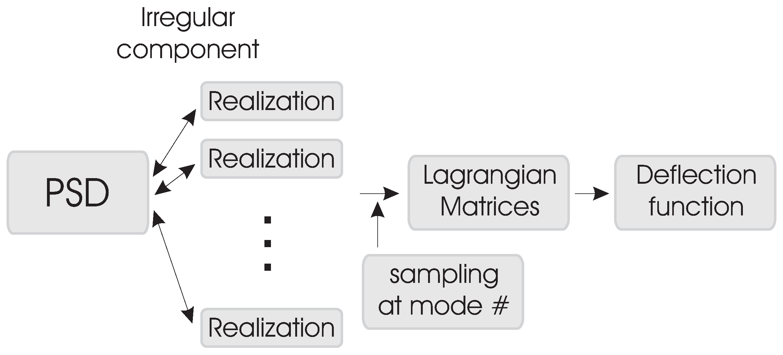 Applsci 14 11272 g005