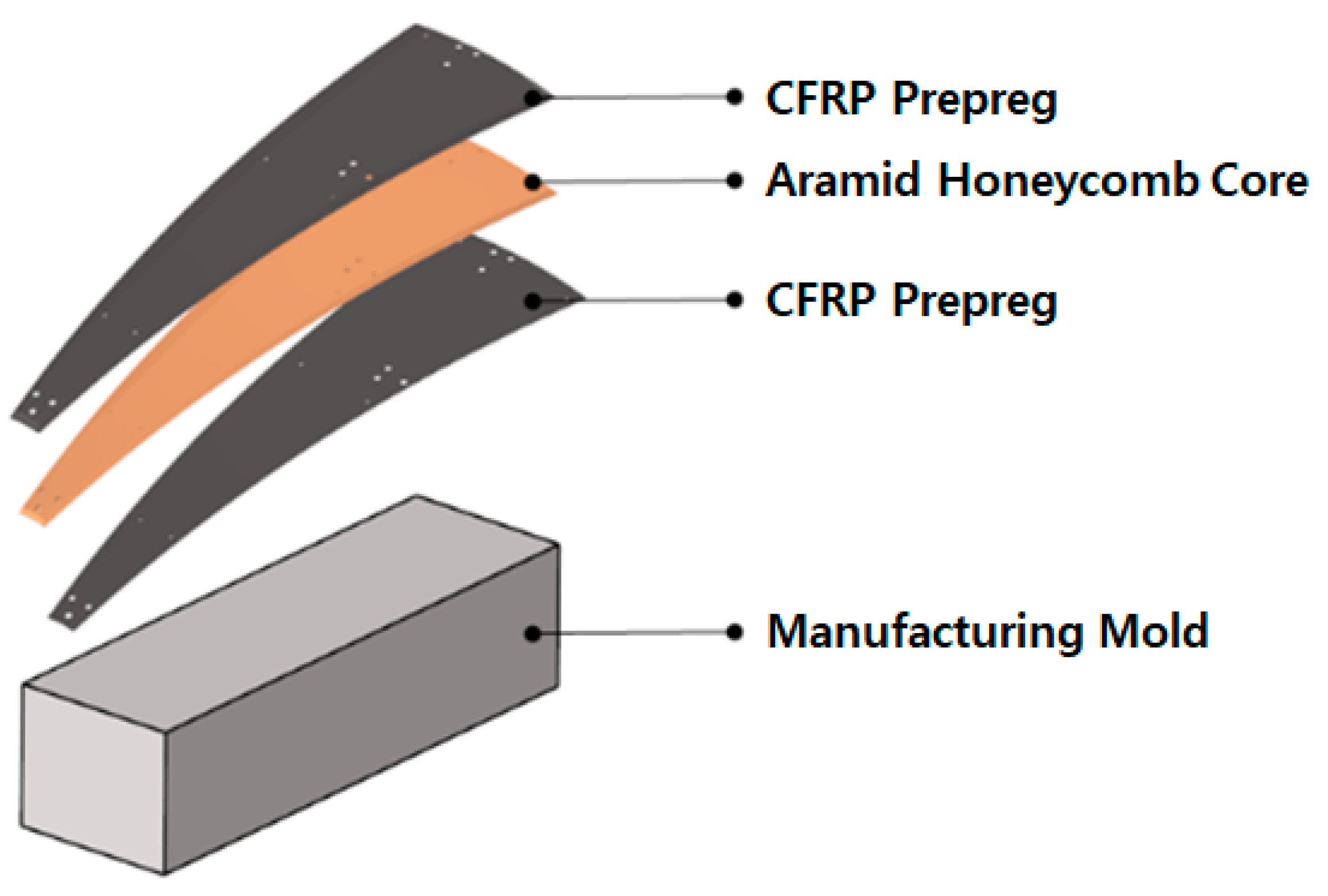 Applsci 14 11273 g003