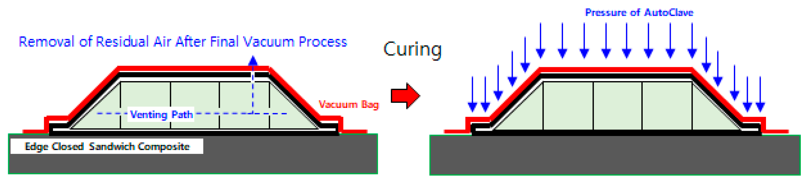 Applsci 14 11273 g006