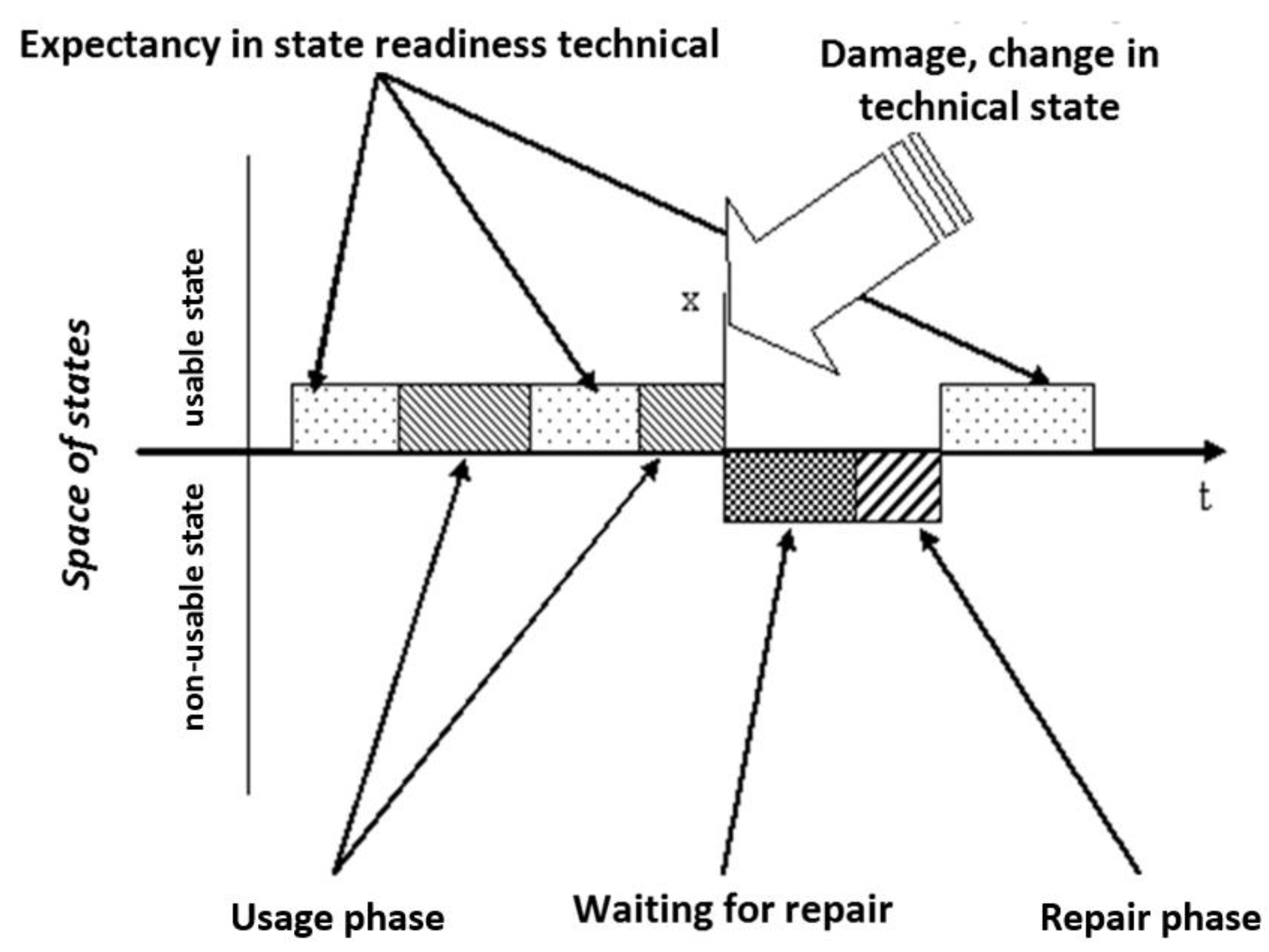 Applsci 14 11274 g001