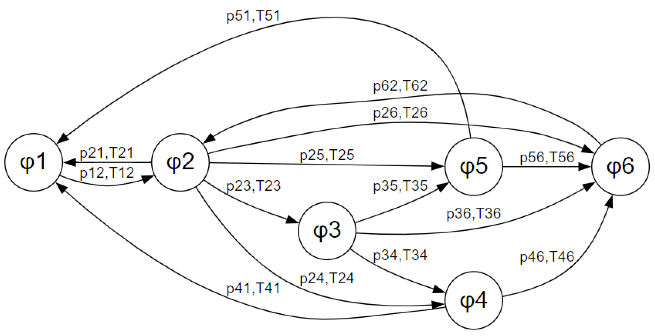 Applsci 14 11274 g008
