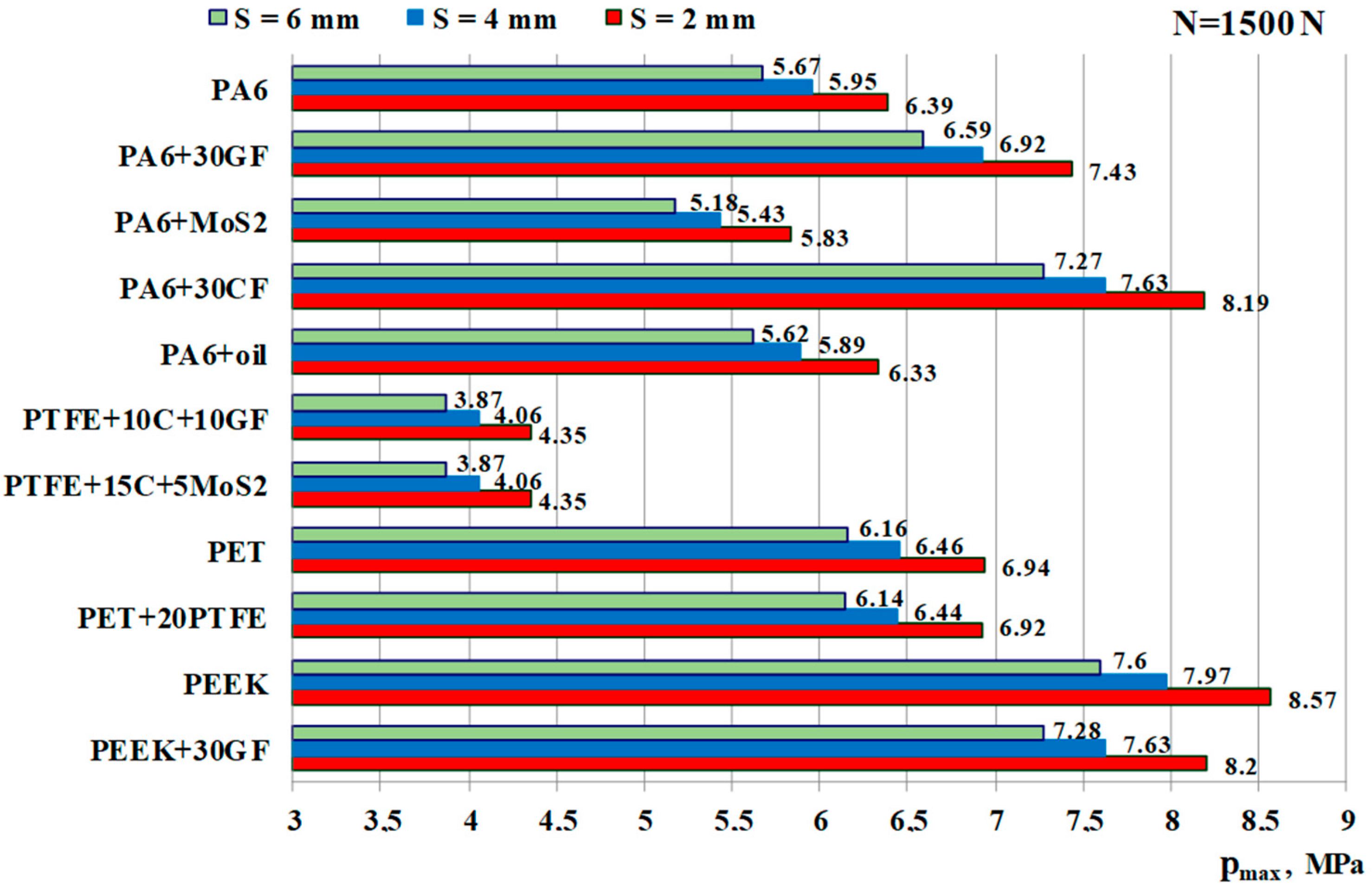 Applsci 14 11275 g002