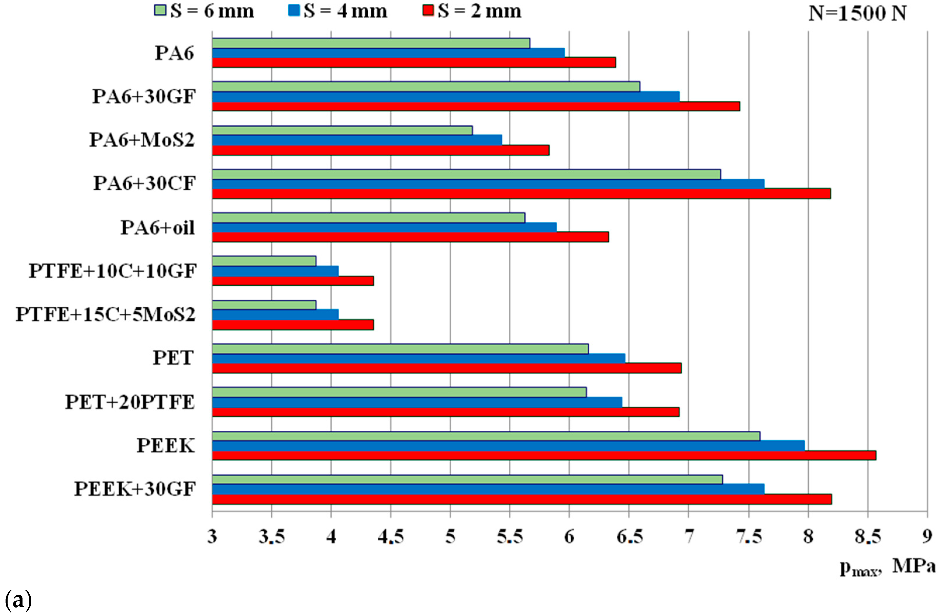 Applsci 14 11275 g006a