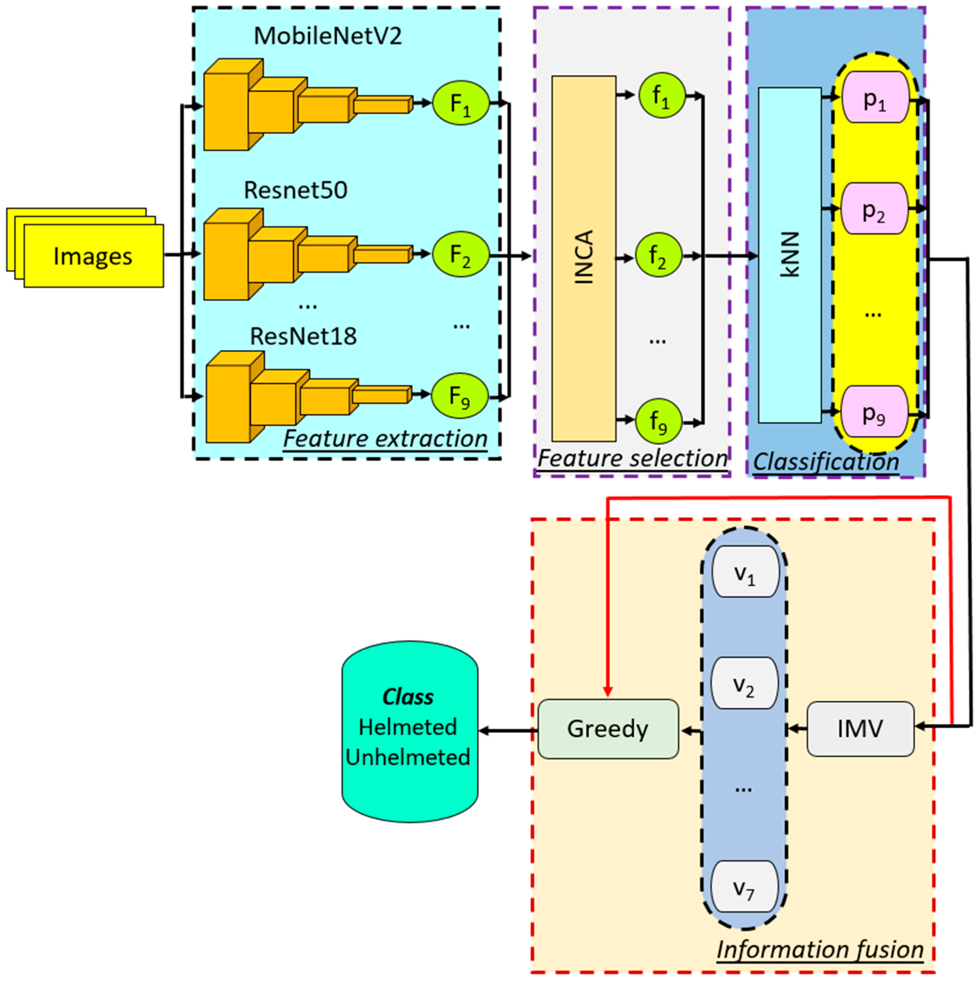 Applsci 14 11278 g002
