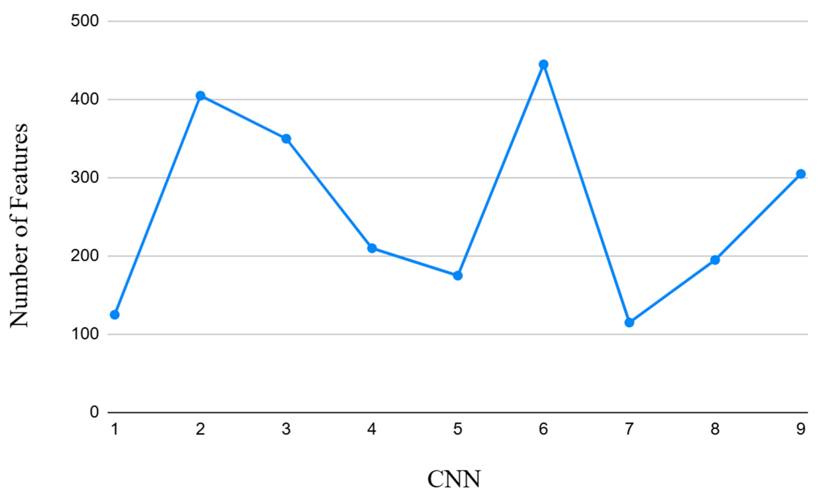 Applsci 14 11278 g004