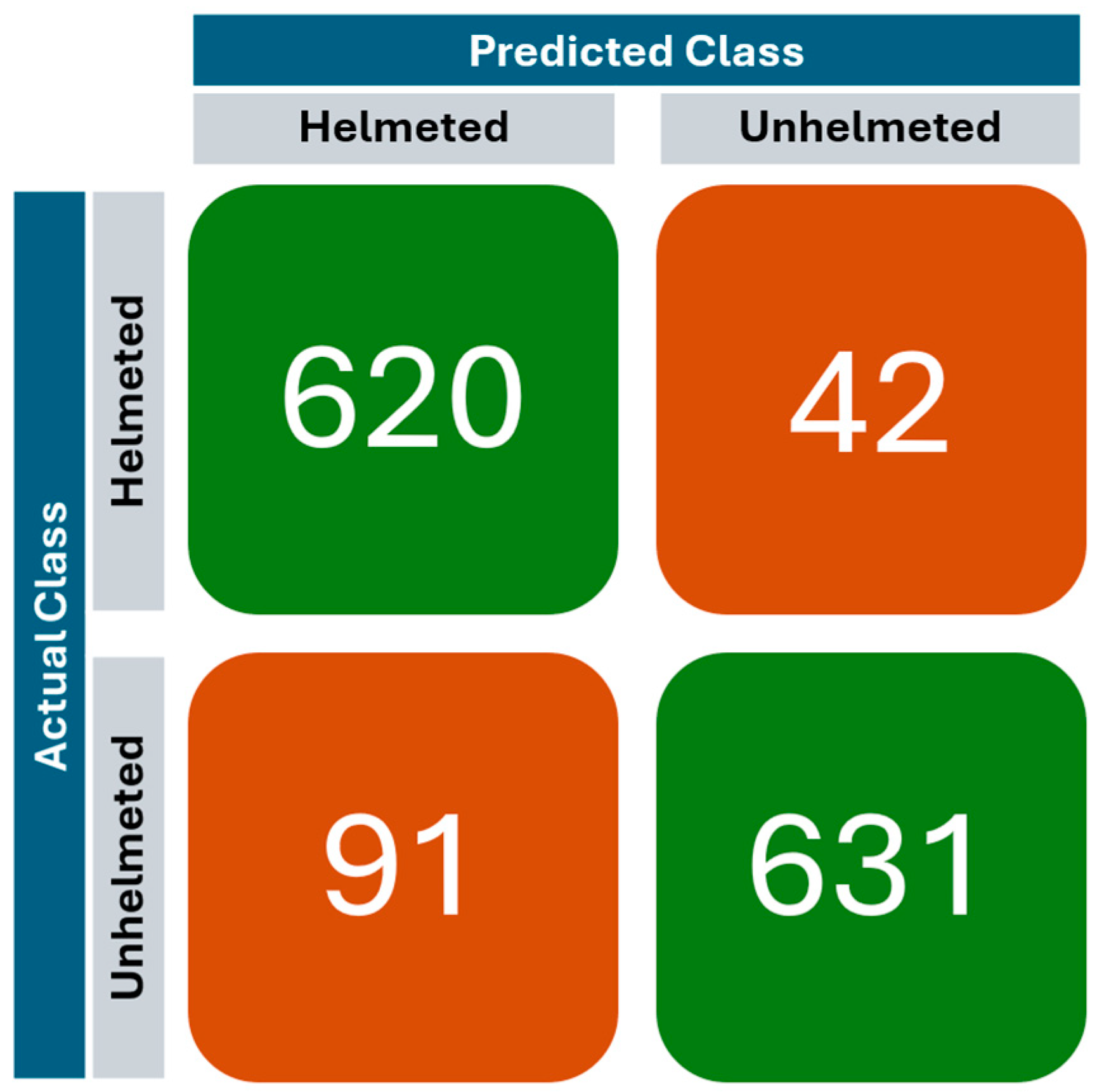 Applsci 14 11278 g005