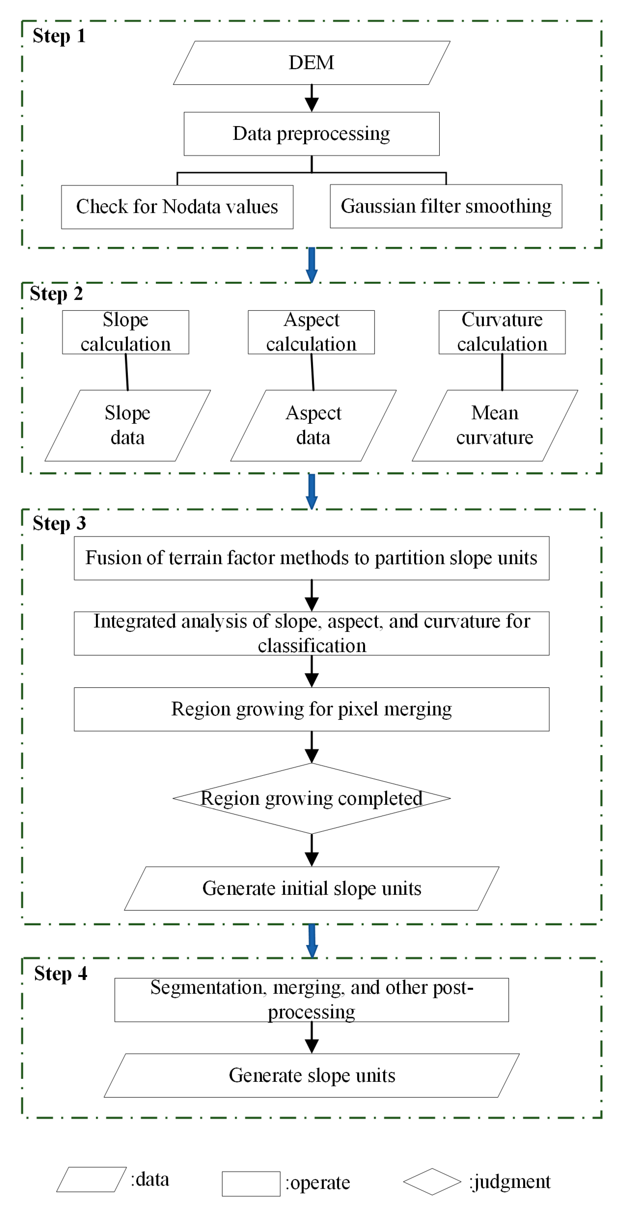 Applsci 14 11279 g002