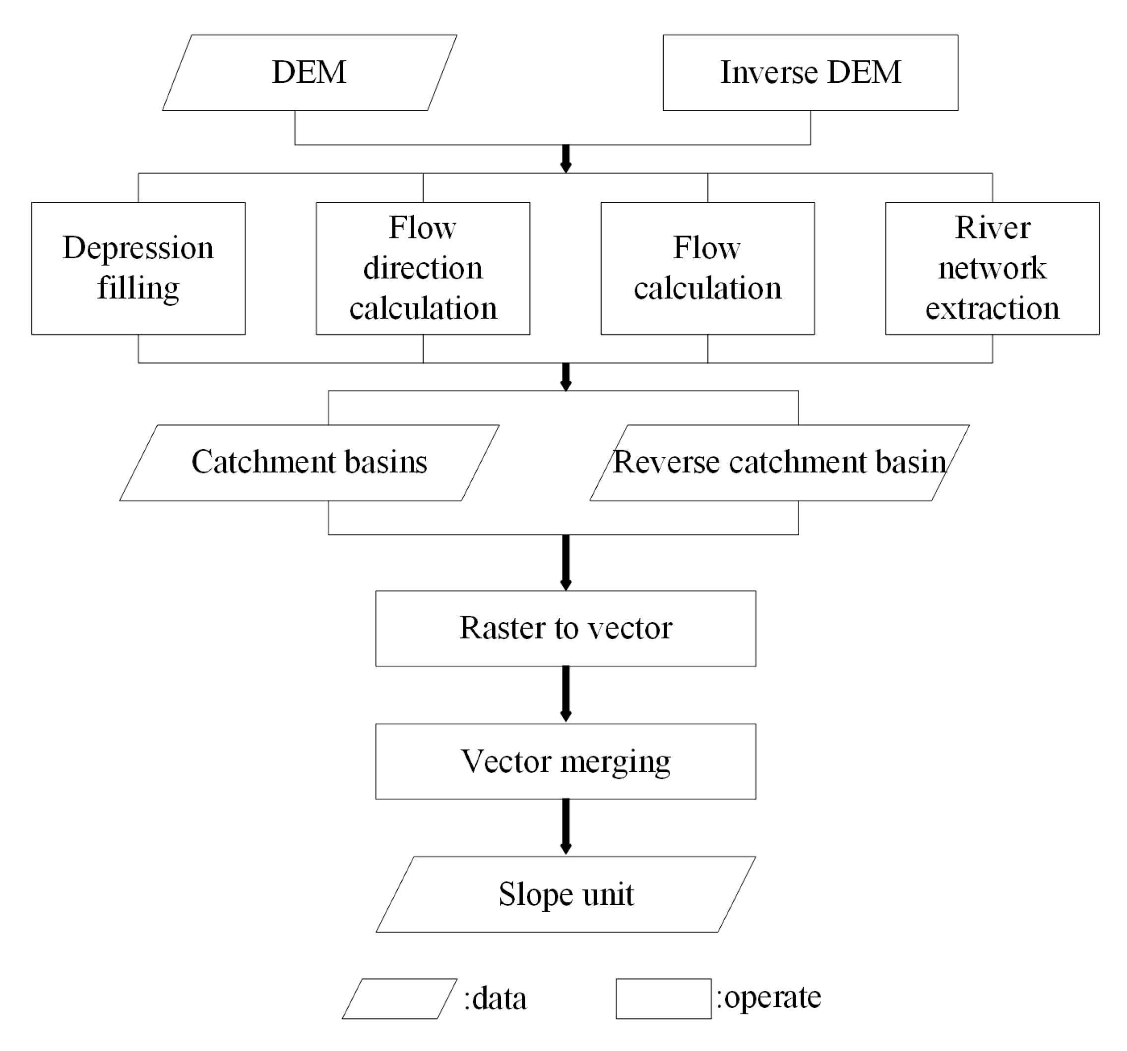 Applsci 14 11279 g004
