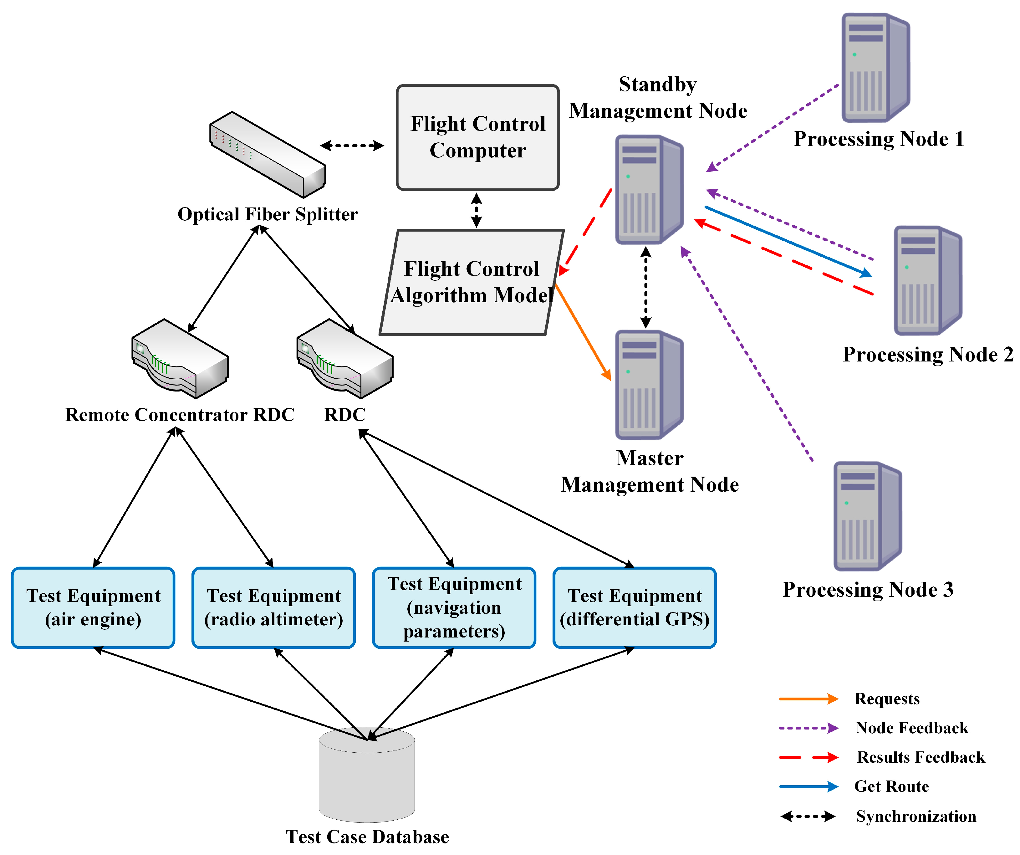 Applsci 14 11282 g001