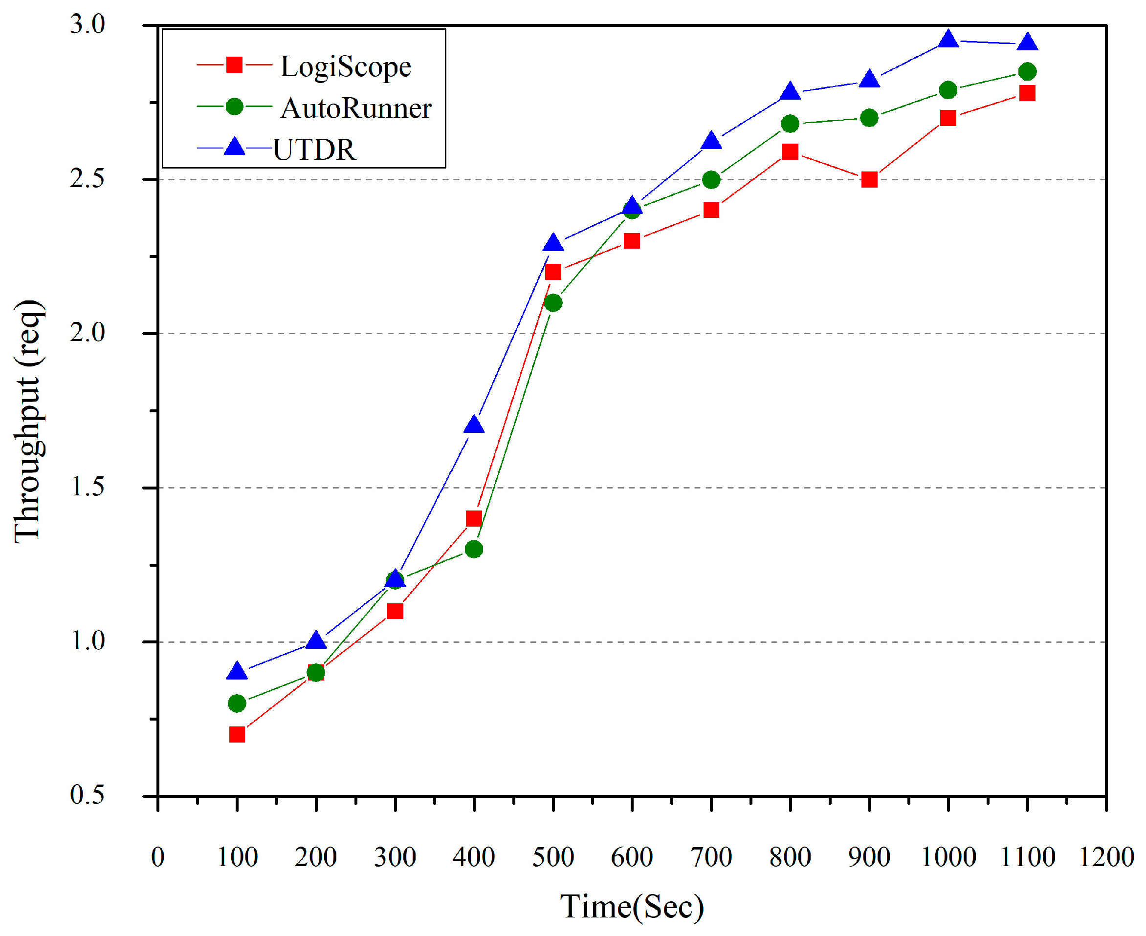 Applsci 14 11282 g005
