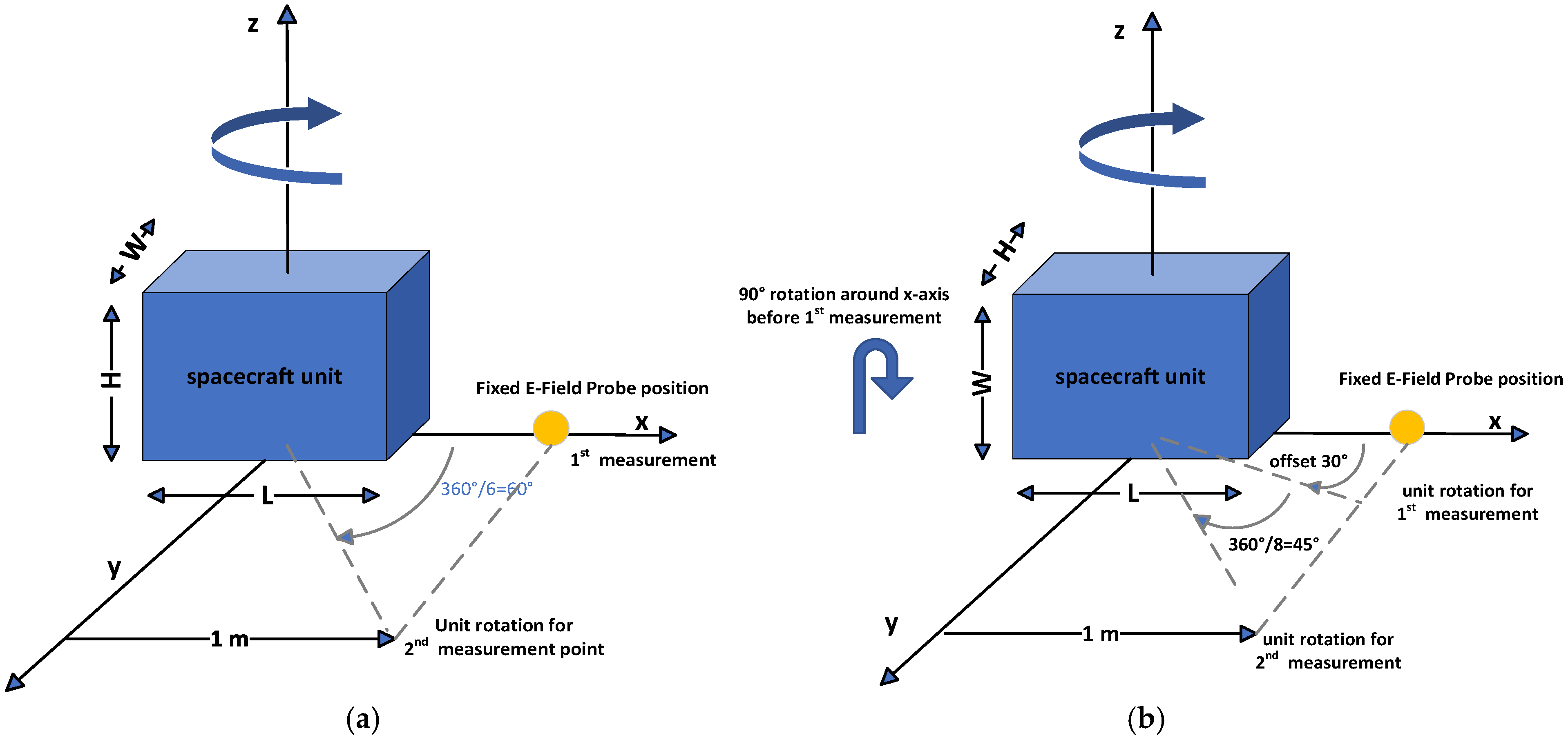 Applsci 14 11283 g002