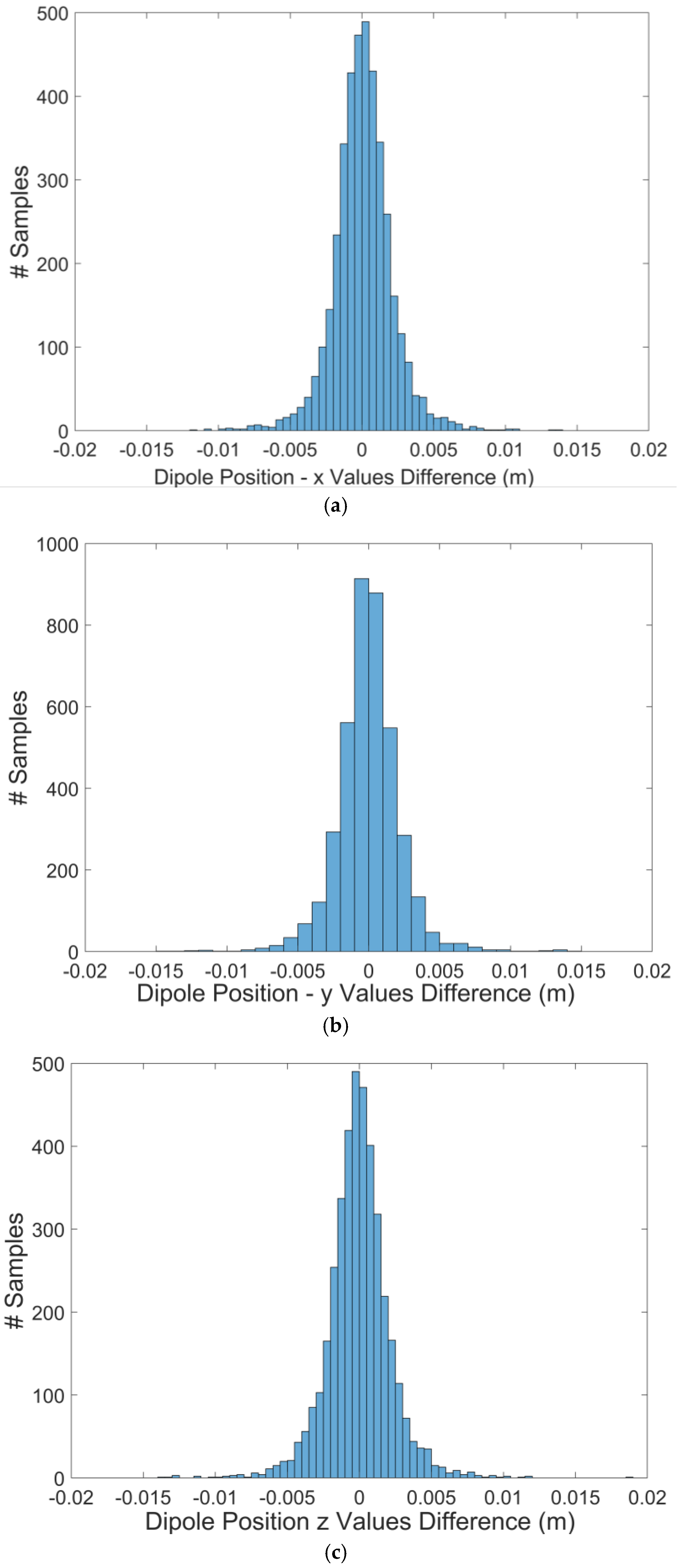 Applsci 14 11283 g006