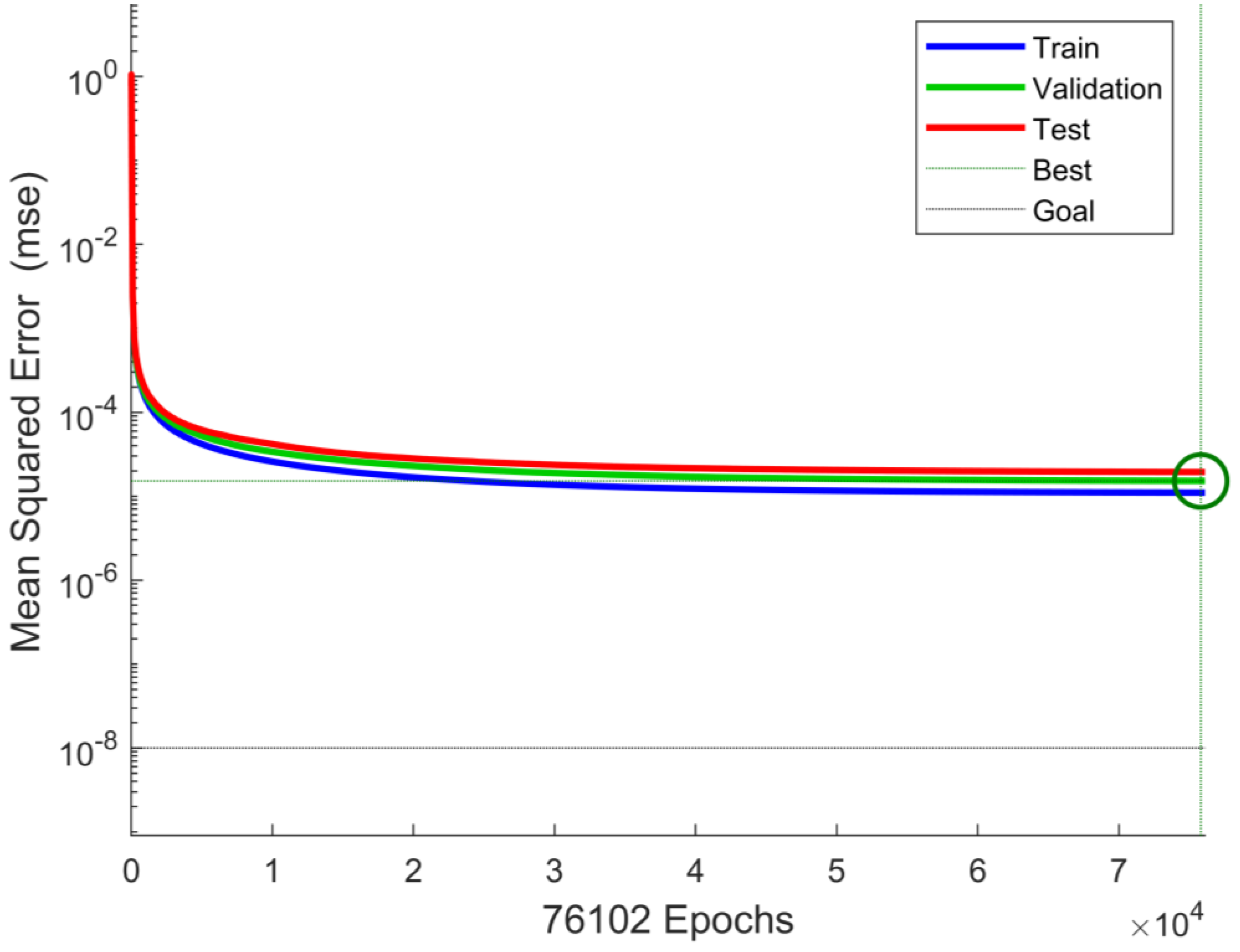 Applsci 14 11283 g008