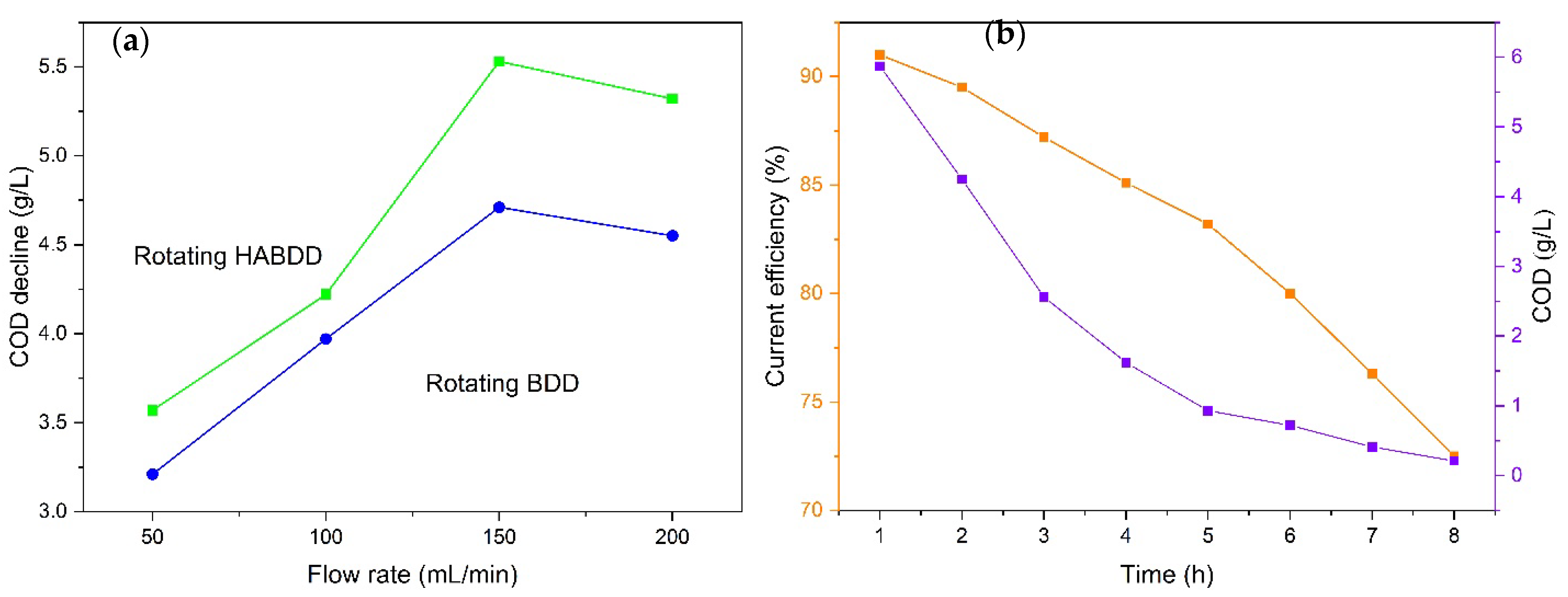 Applsci 14 11284 g007