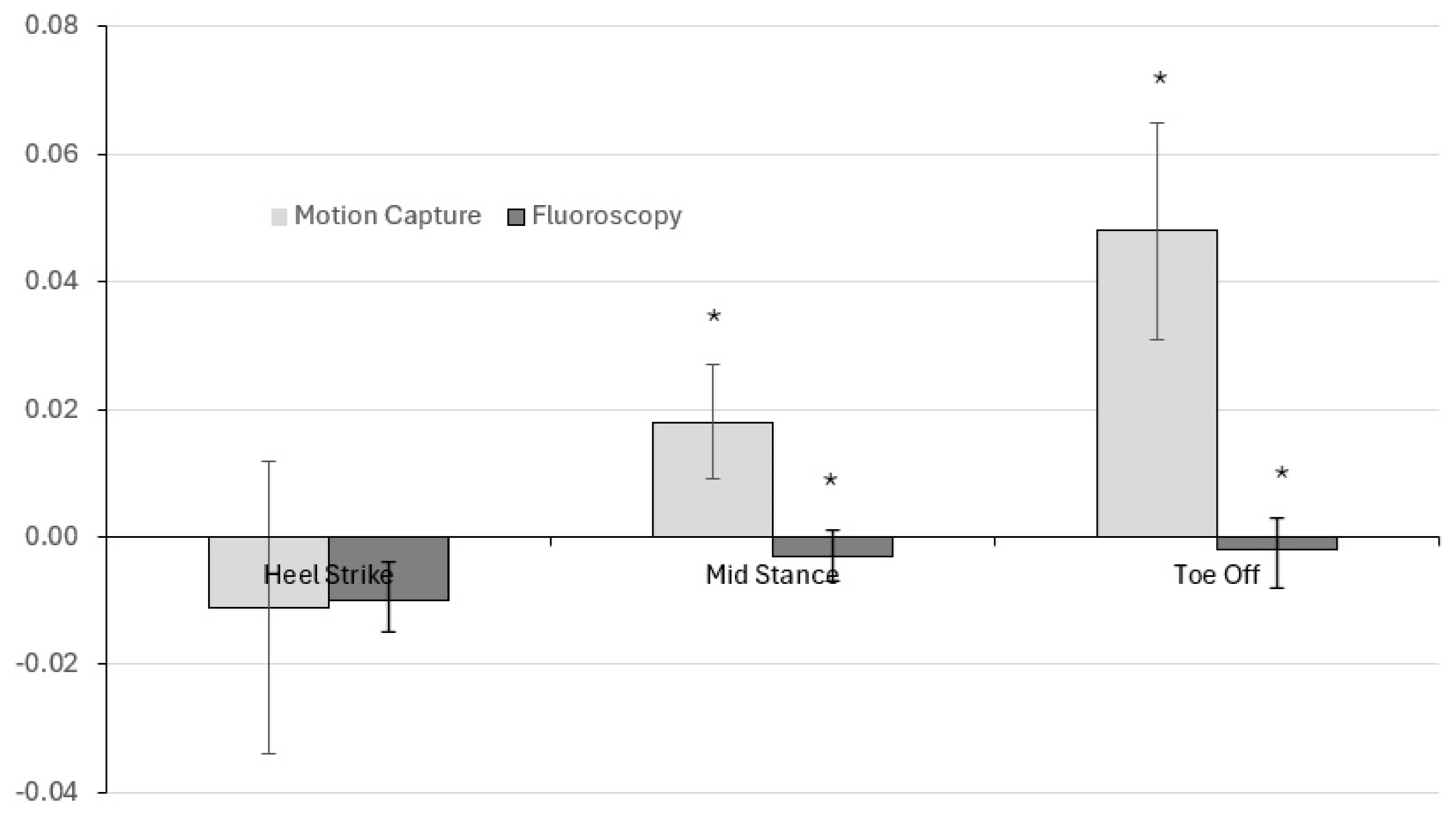 Applsci 14 11285 g007