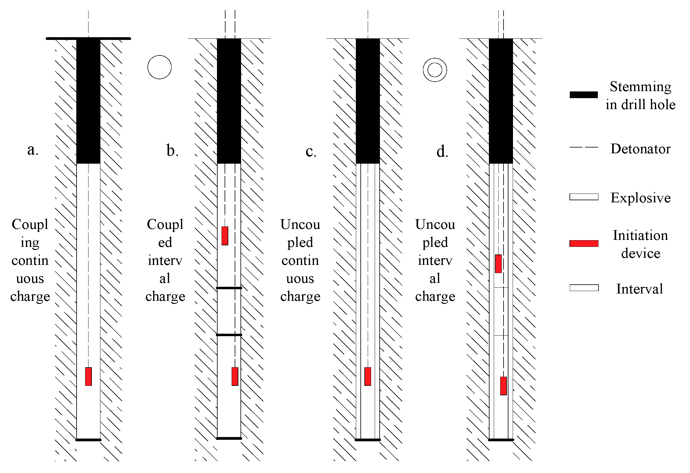 Applsci 14 11287 g004