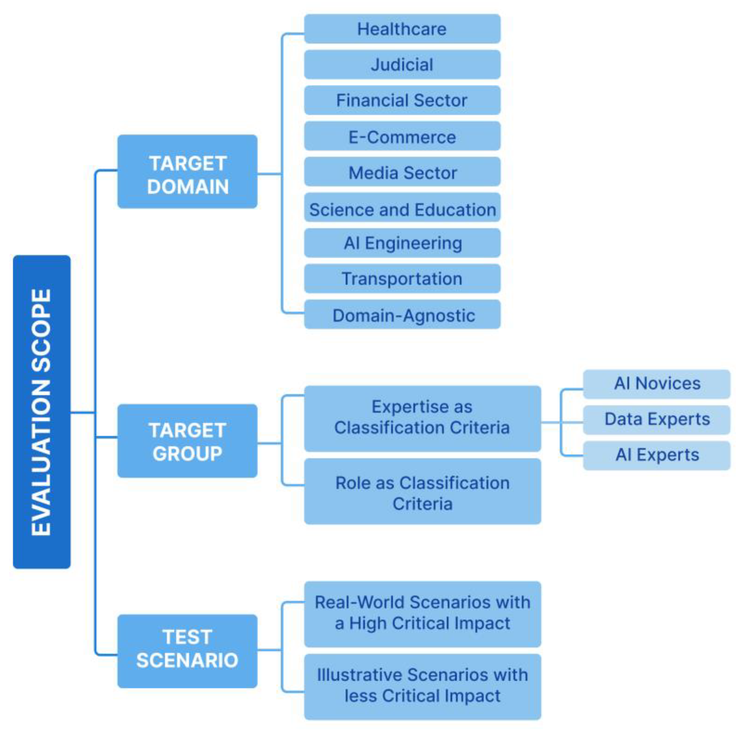 Applsci 14 11288 g002