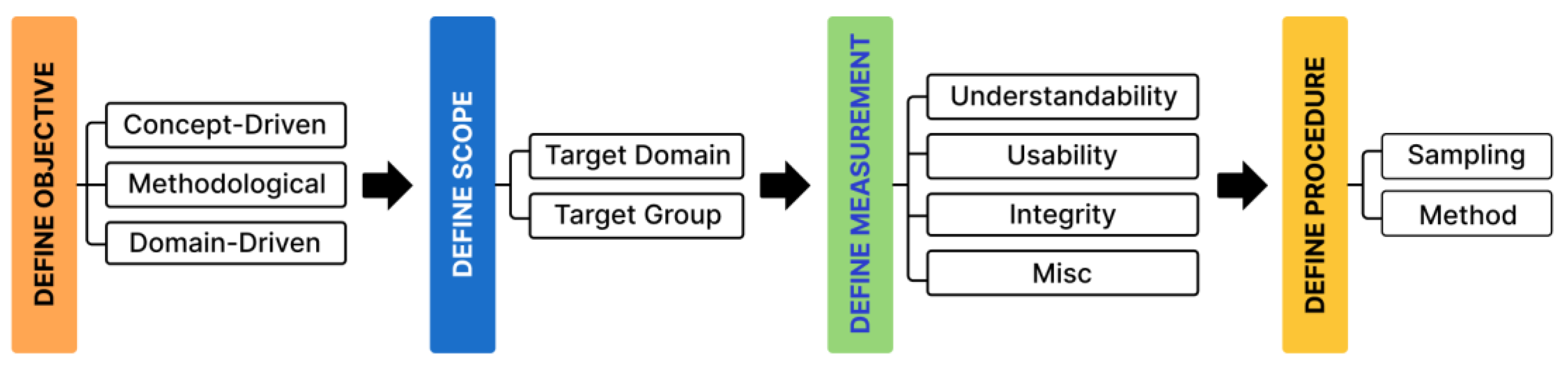 Applsci 14 11288 g004