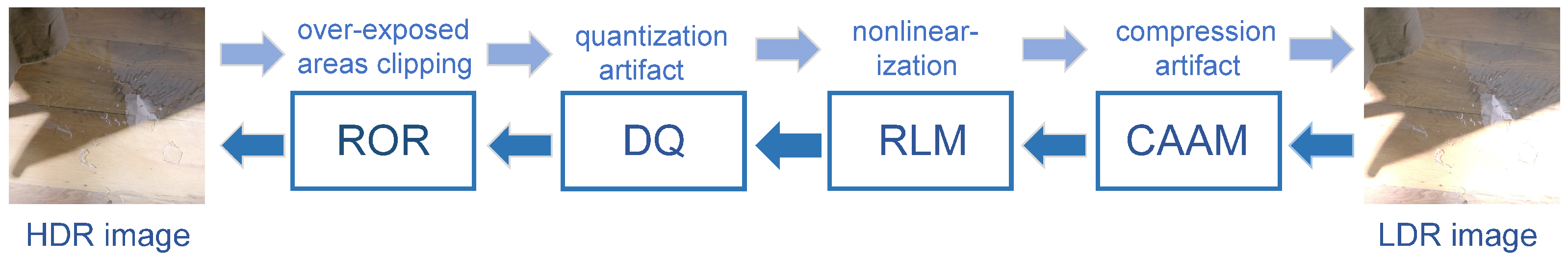 Applsci 14 11289 g003