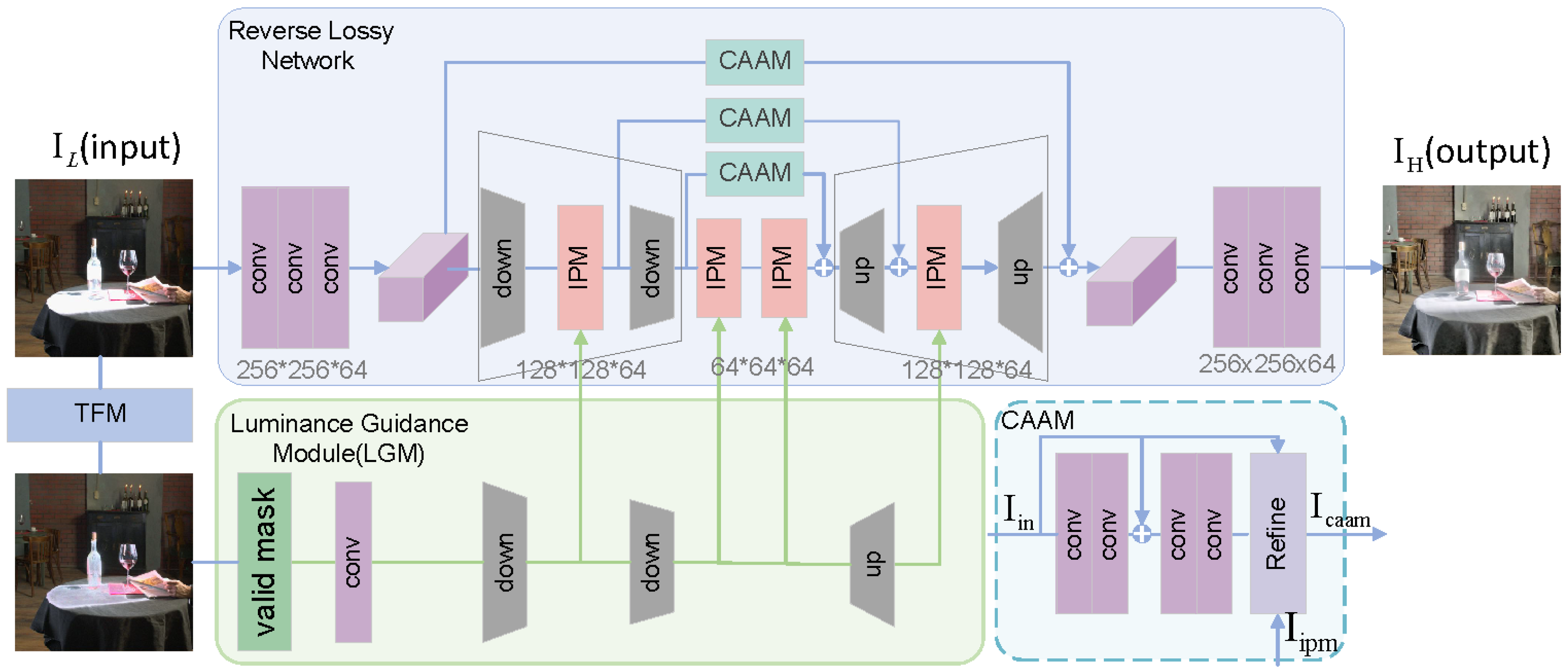Applsci 14 11289 g004