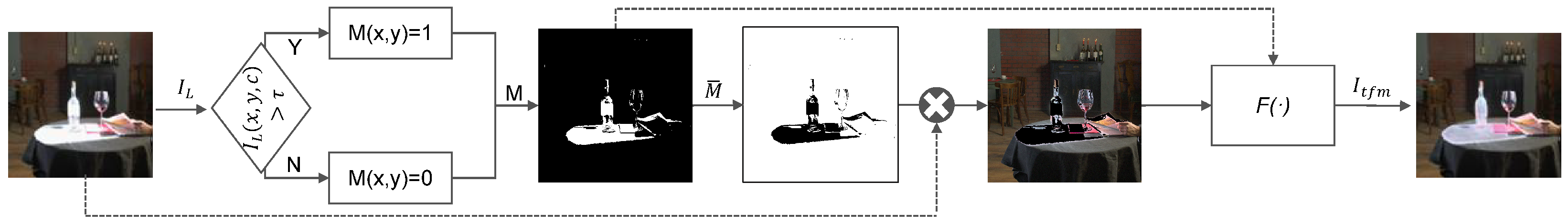 Applsci 14 11289 g005