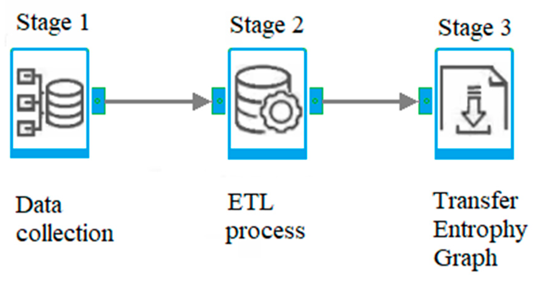 Applsci 14 11291 g002