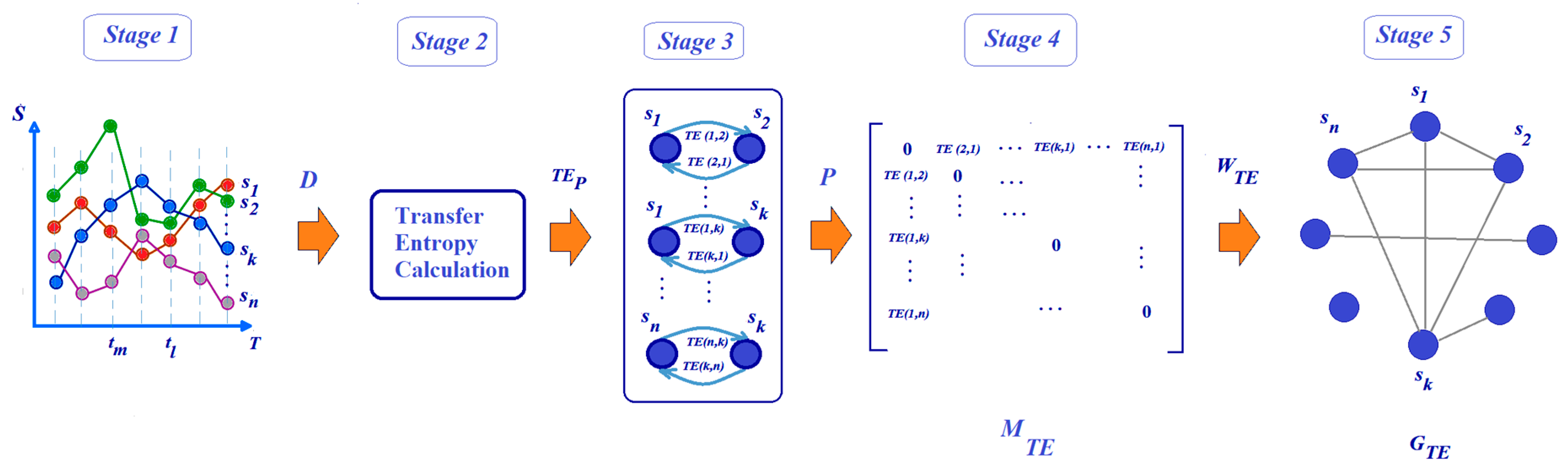Applsci 14 11291 g003