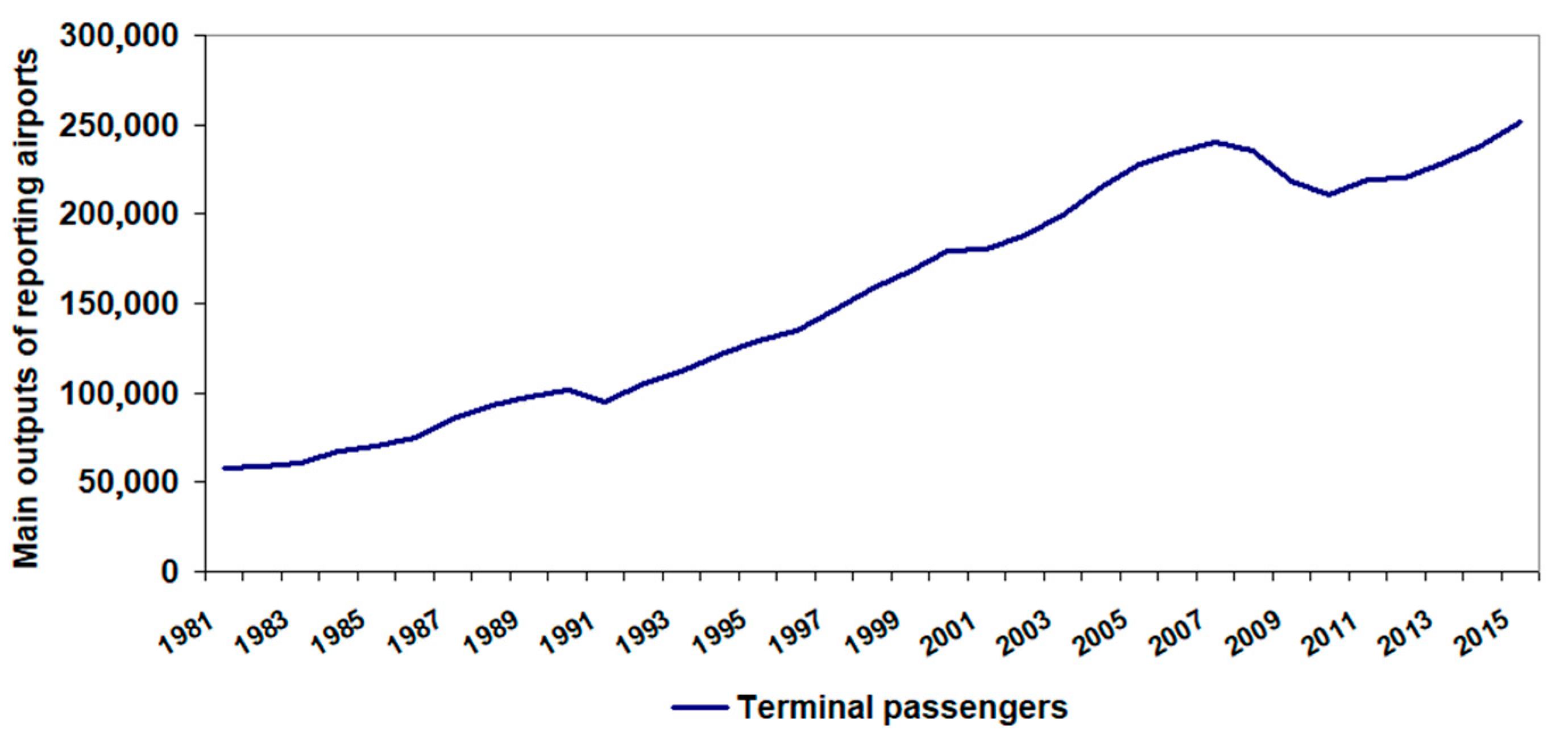 Applsci 14 11291 g005