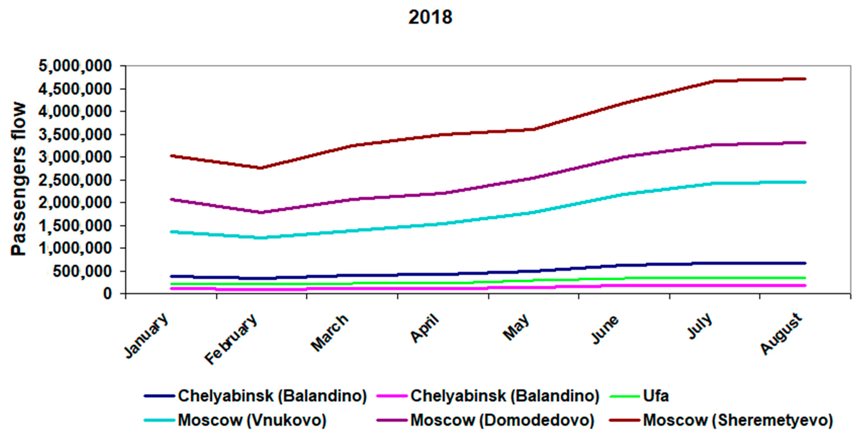 Applsci 14 11291 g007