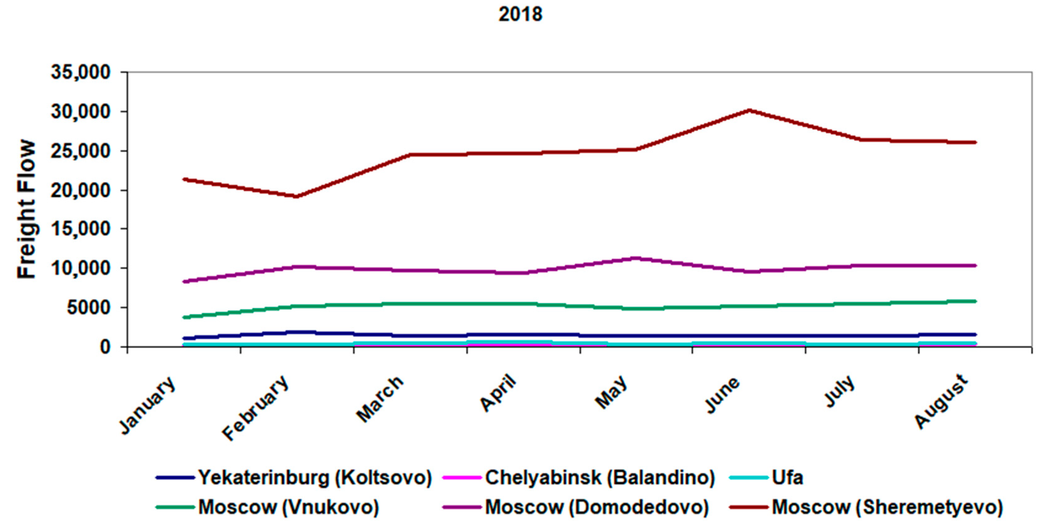 Applsci 14 11291 g008