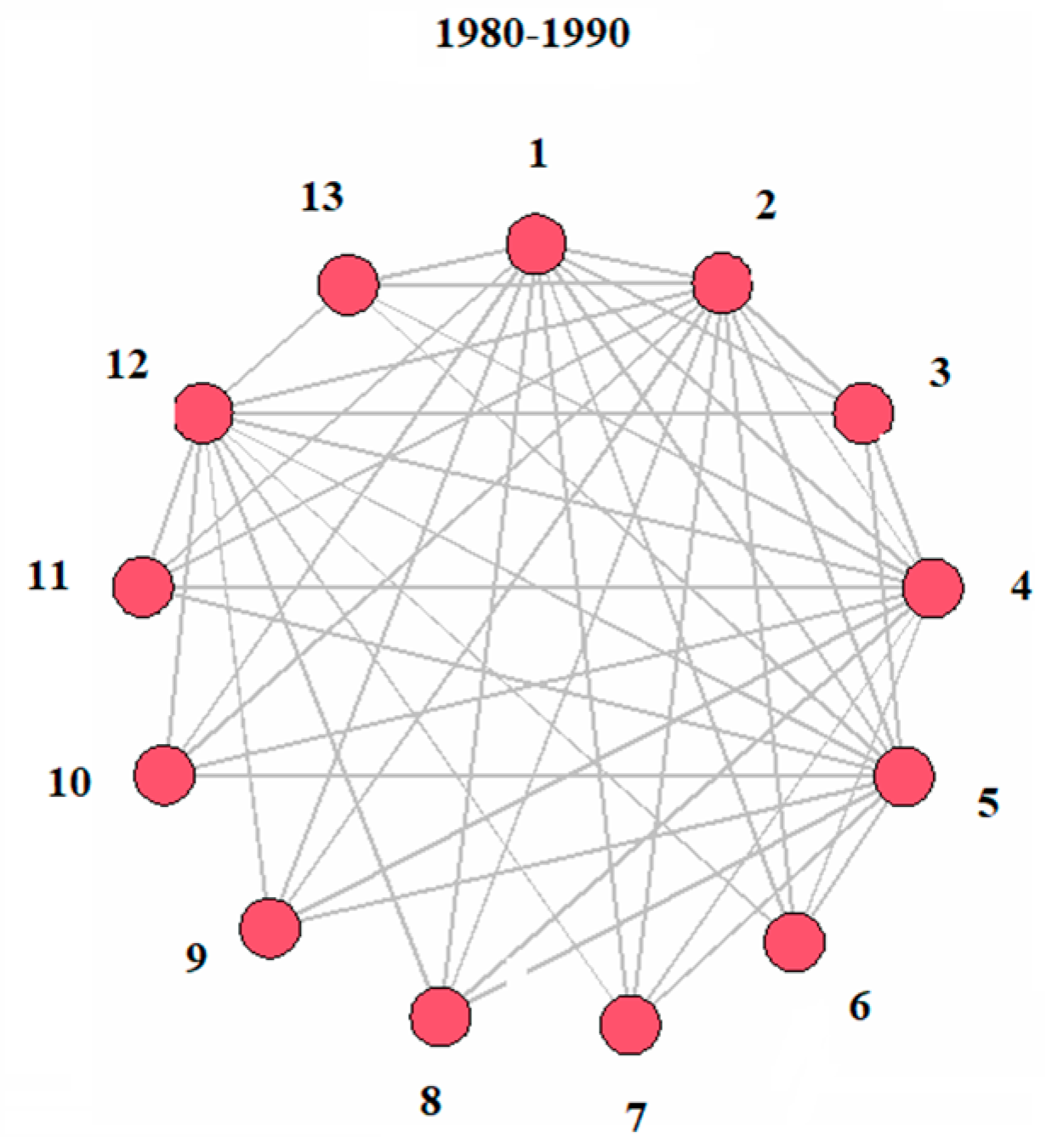 Applsci 14 11291 g013