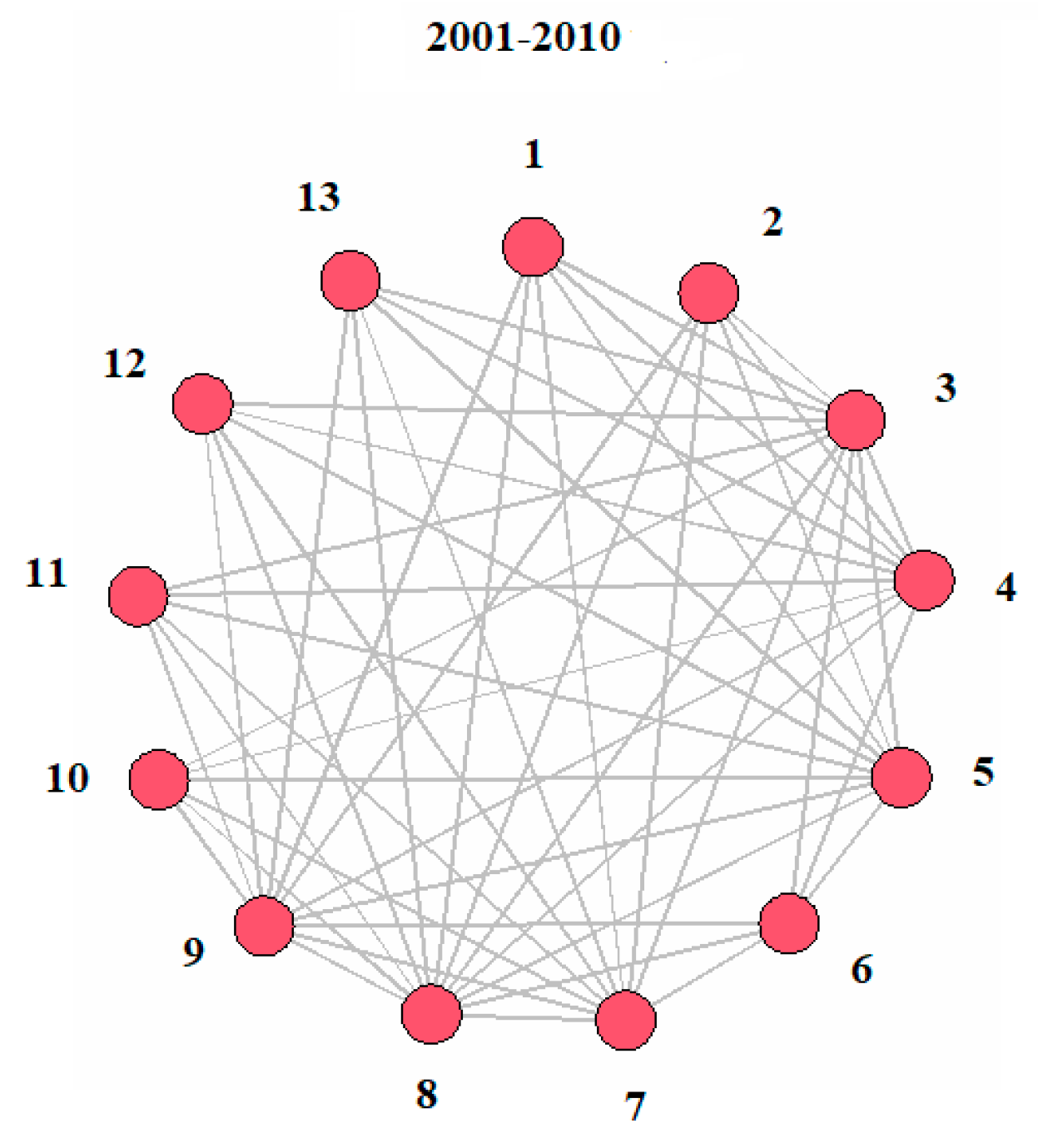 Applsci 14 11291 g015