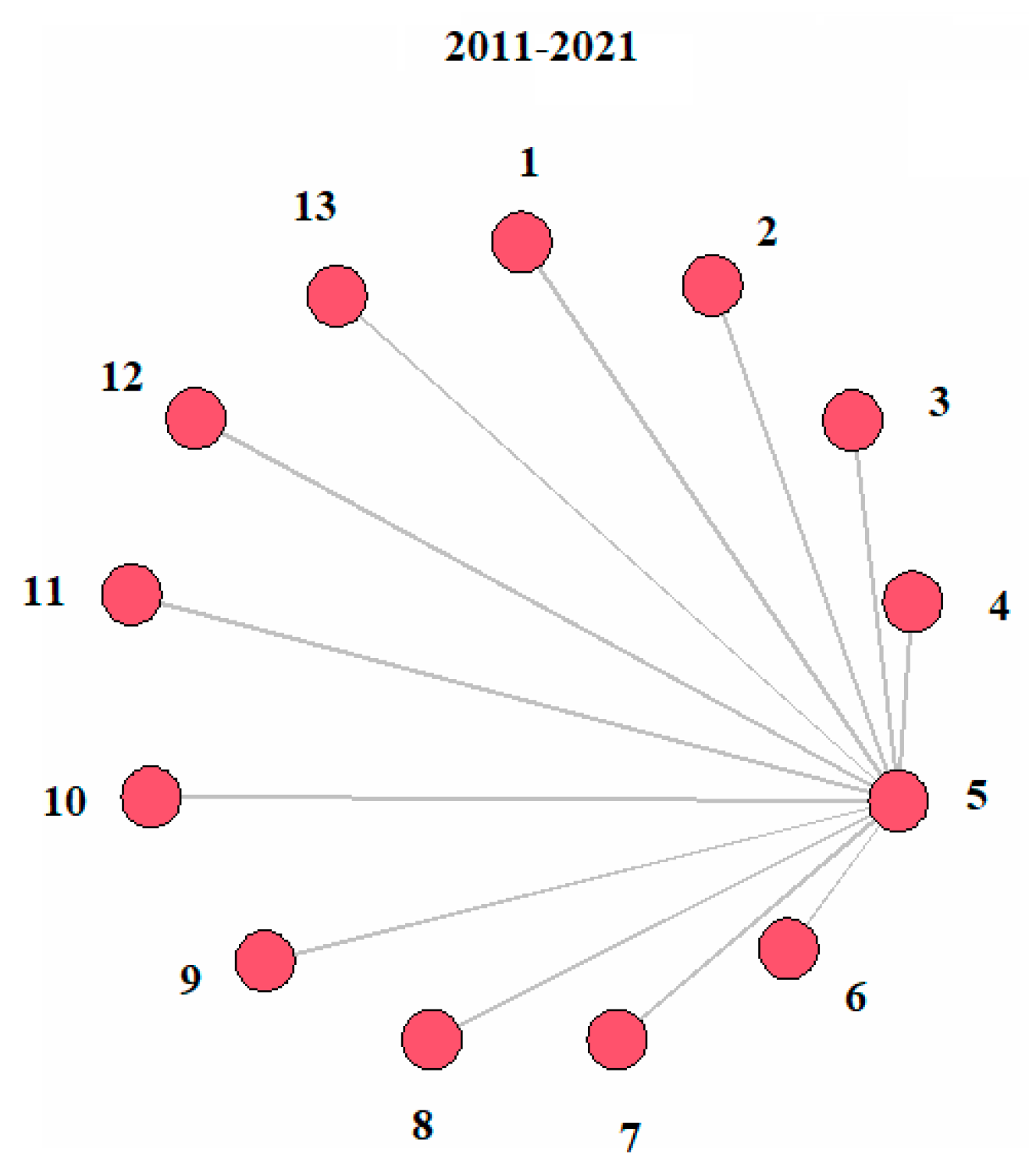 Applsci 14 11291 g016