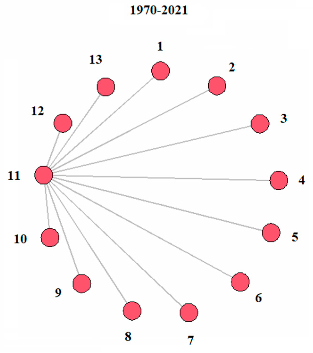 Applsci 14 11291 g017