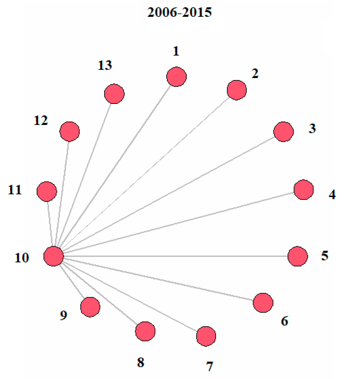 Applsci 14 11291 g018