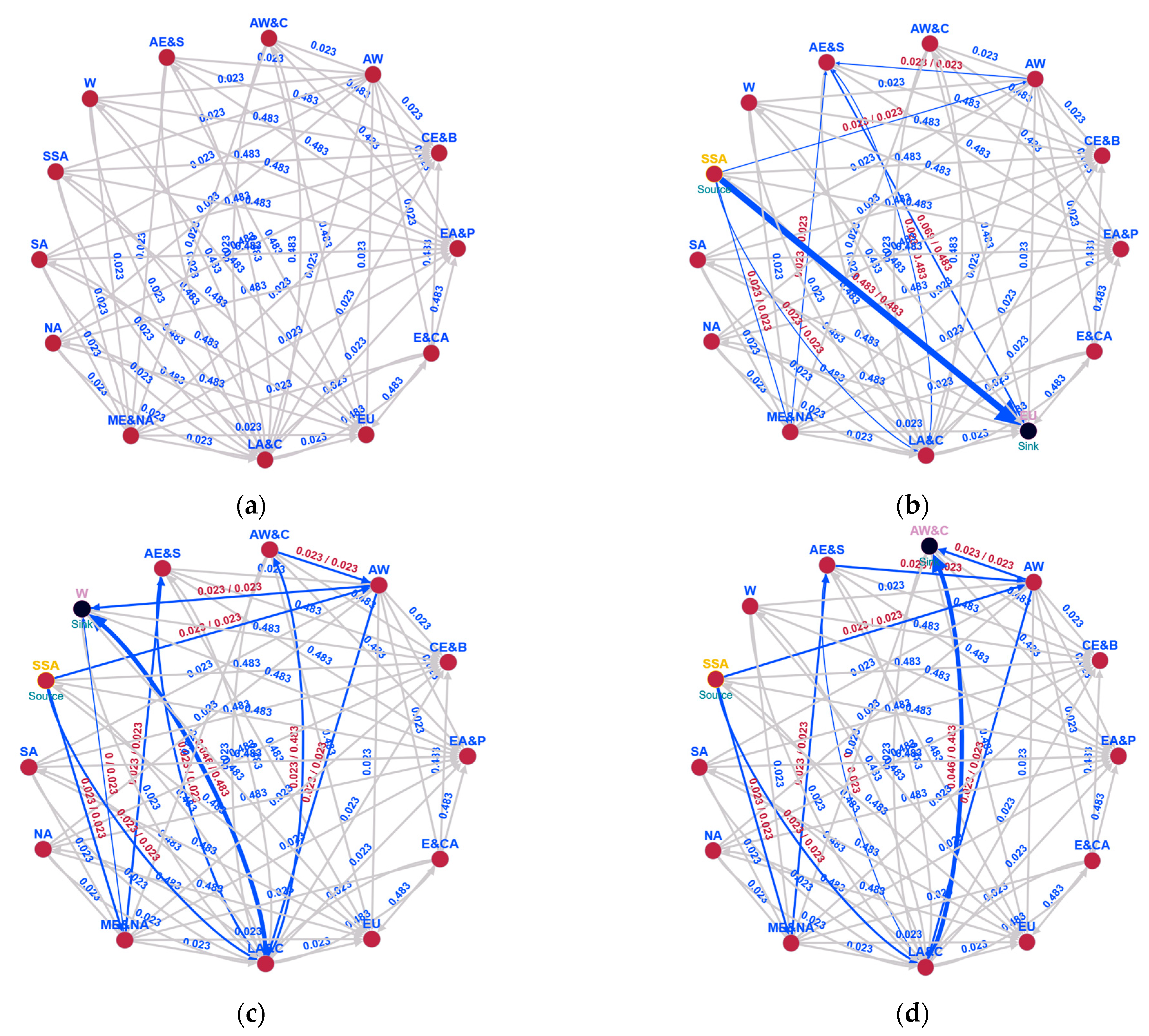Applsci 14 11291 g020