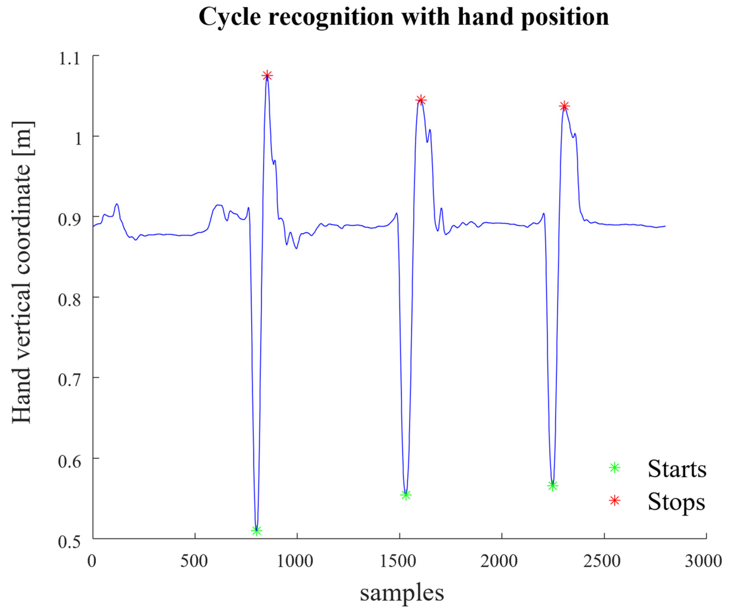Applsci 14 11292 g002