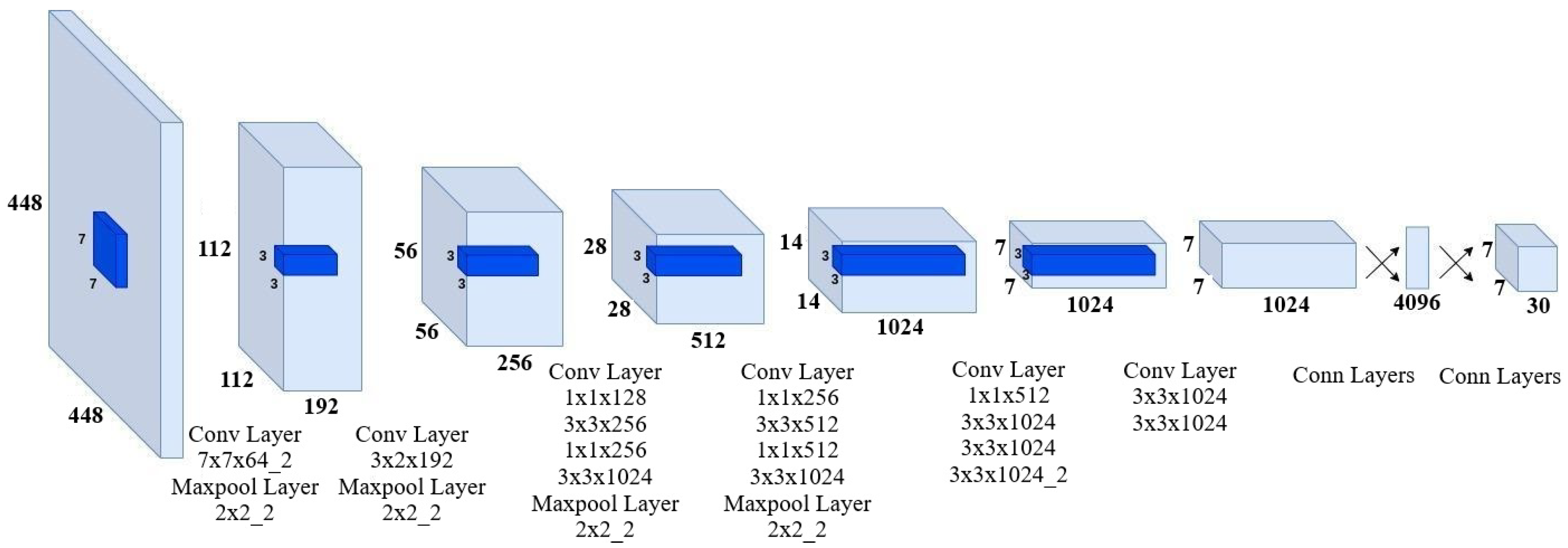 Applsci 14 11293 g004