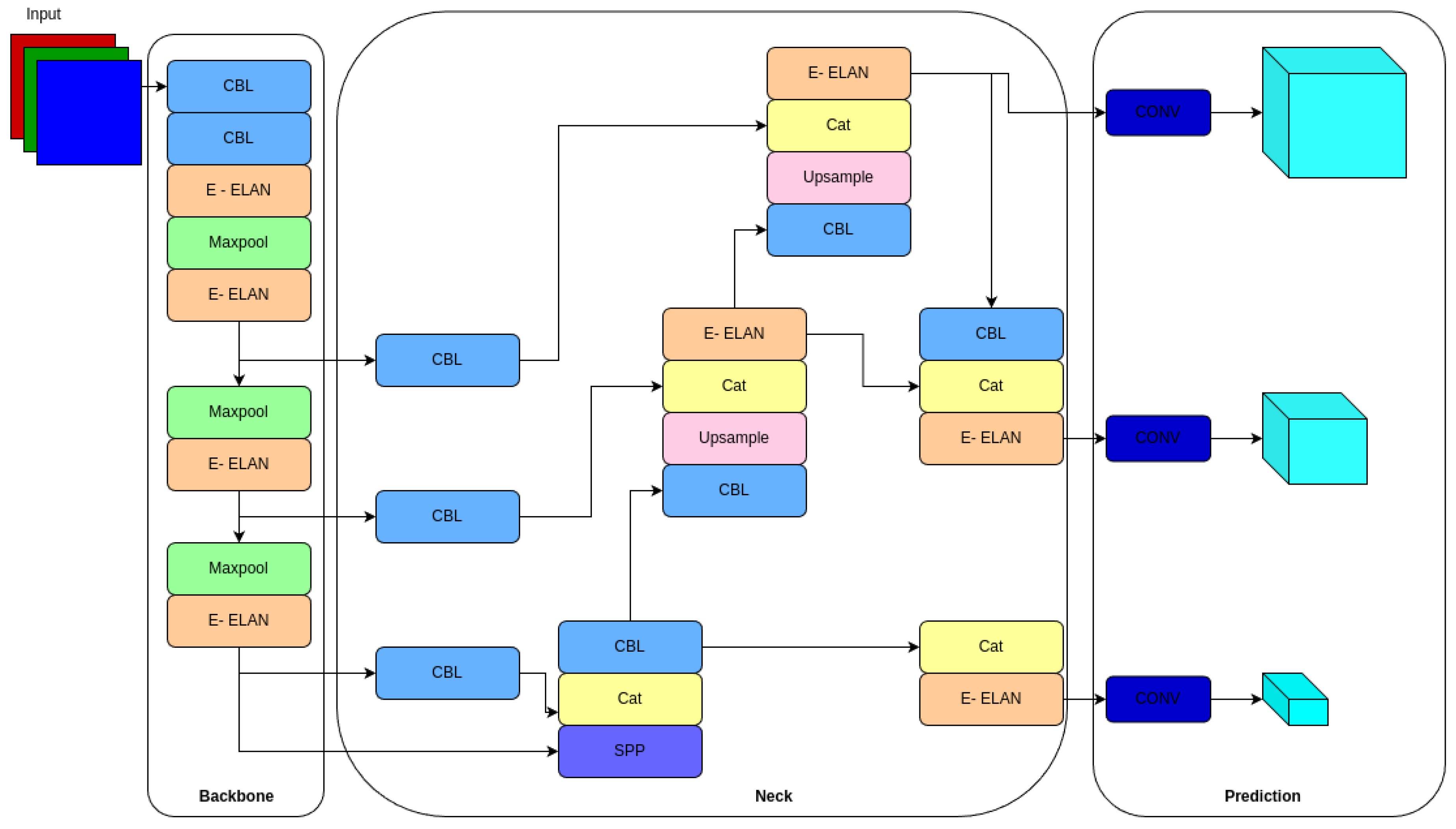 Applsci 14 11293 g005