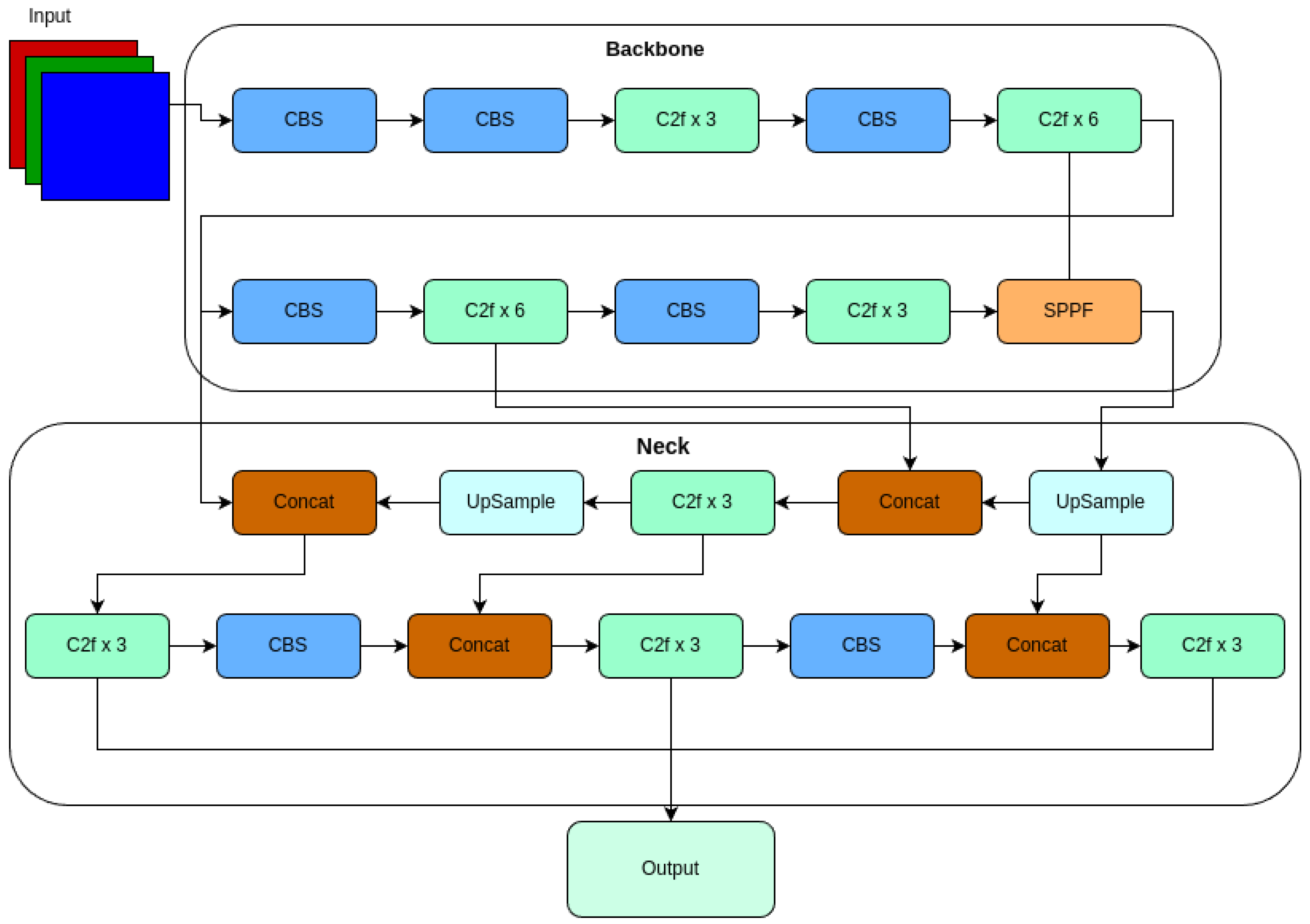 Applsci 14 11293 g006