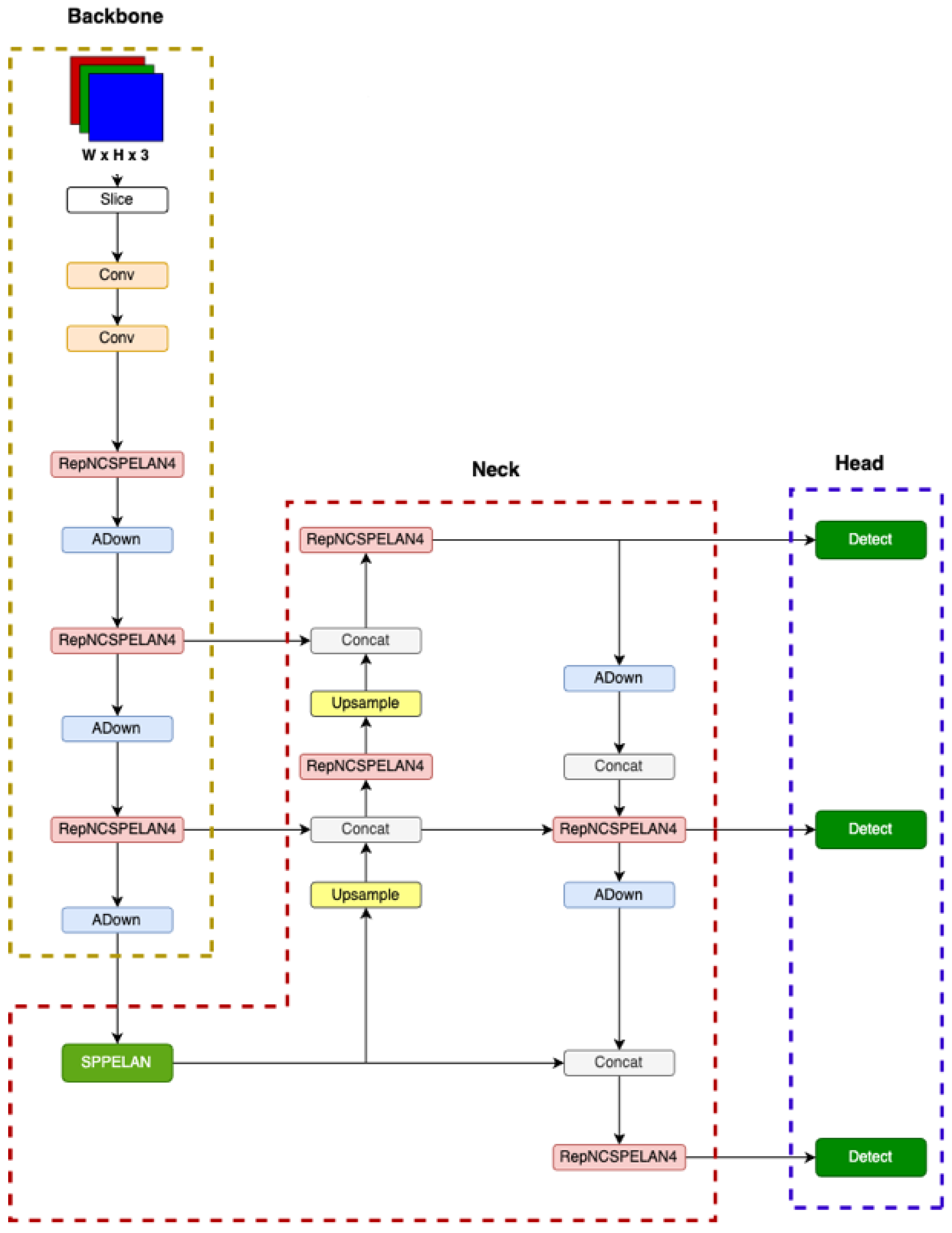 Applsci 14 11293 g007