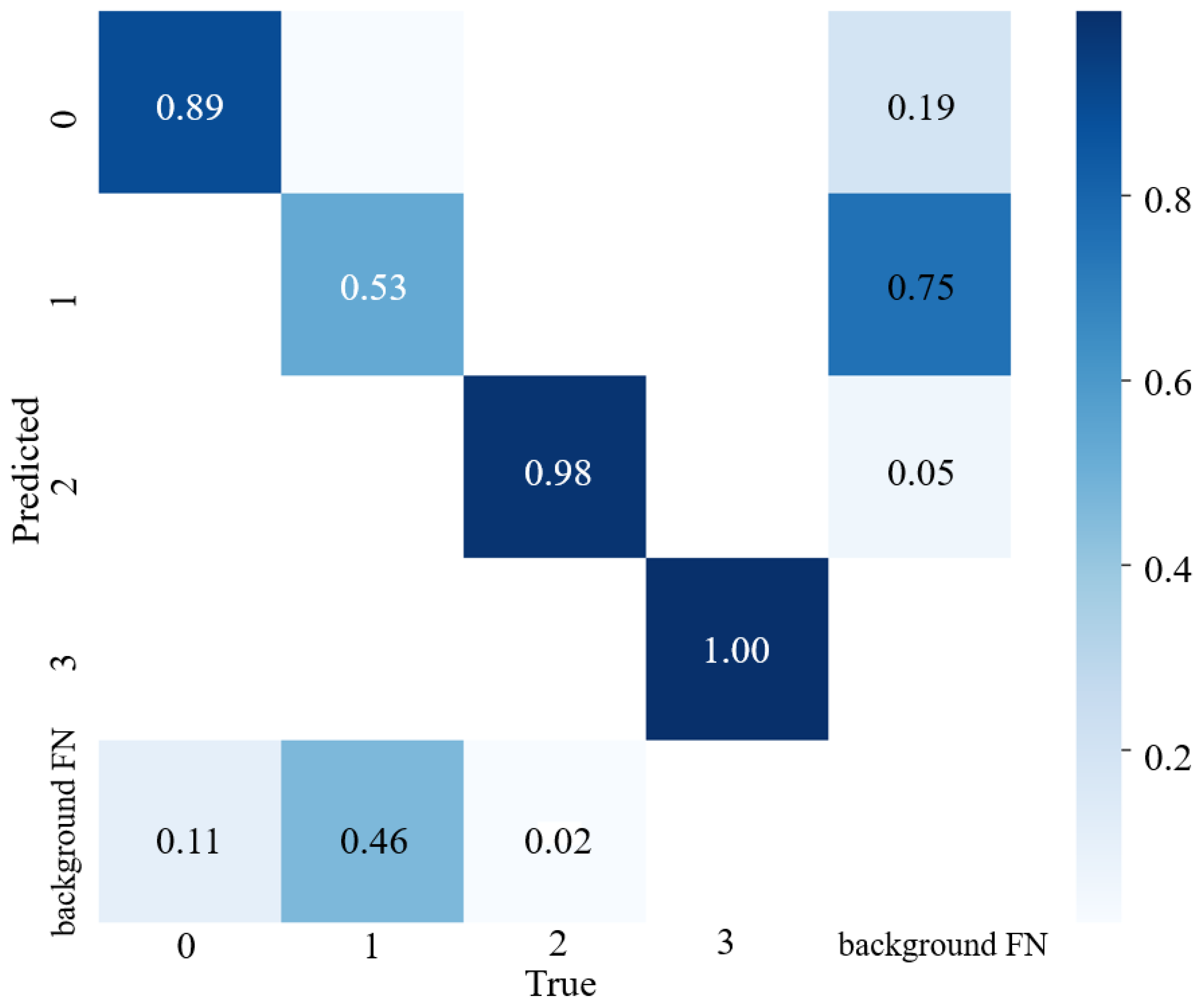 Applsci 14 11293 g008