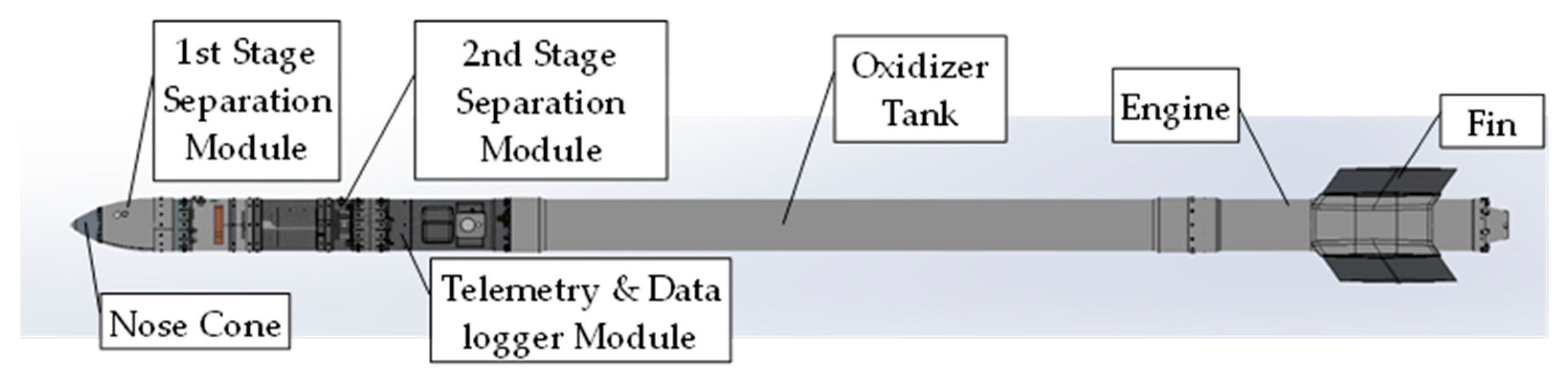 Applsci 14 11297 g001