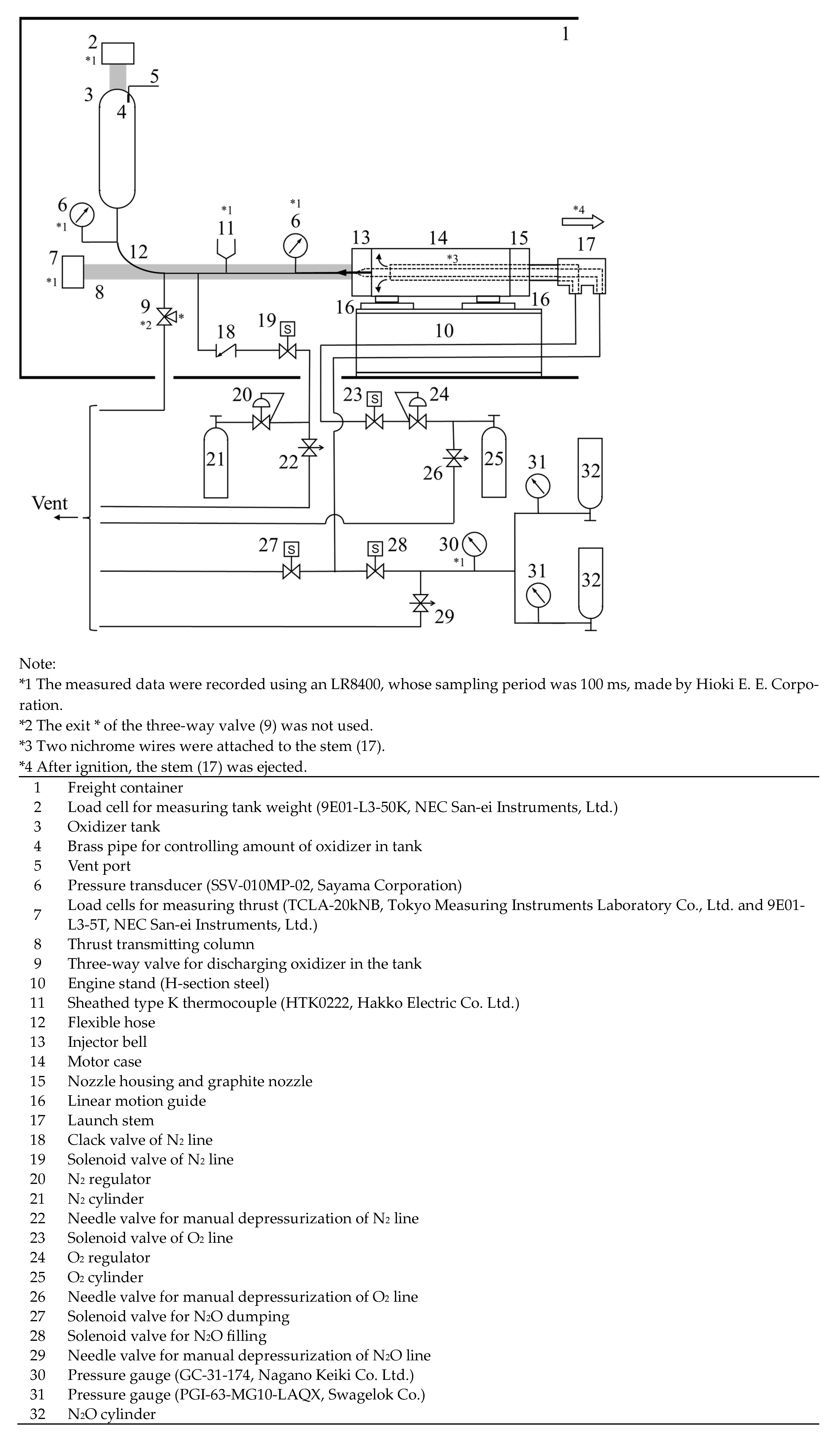 Applsci 14 11297 g003