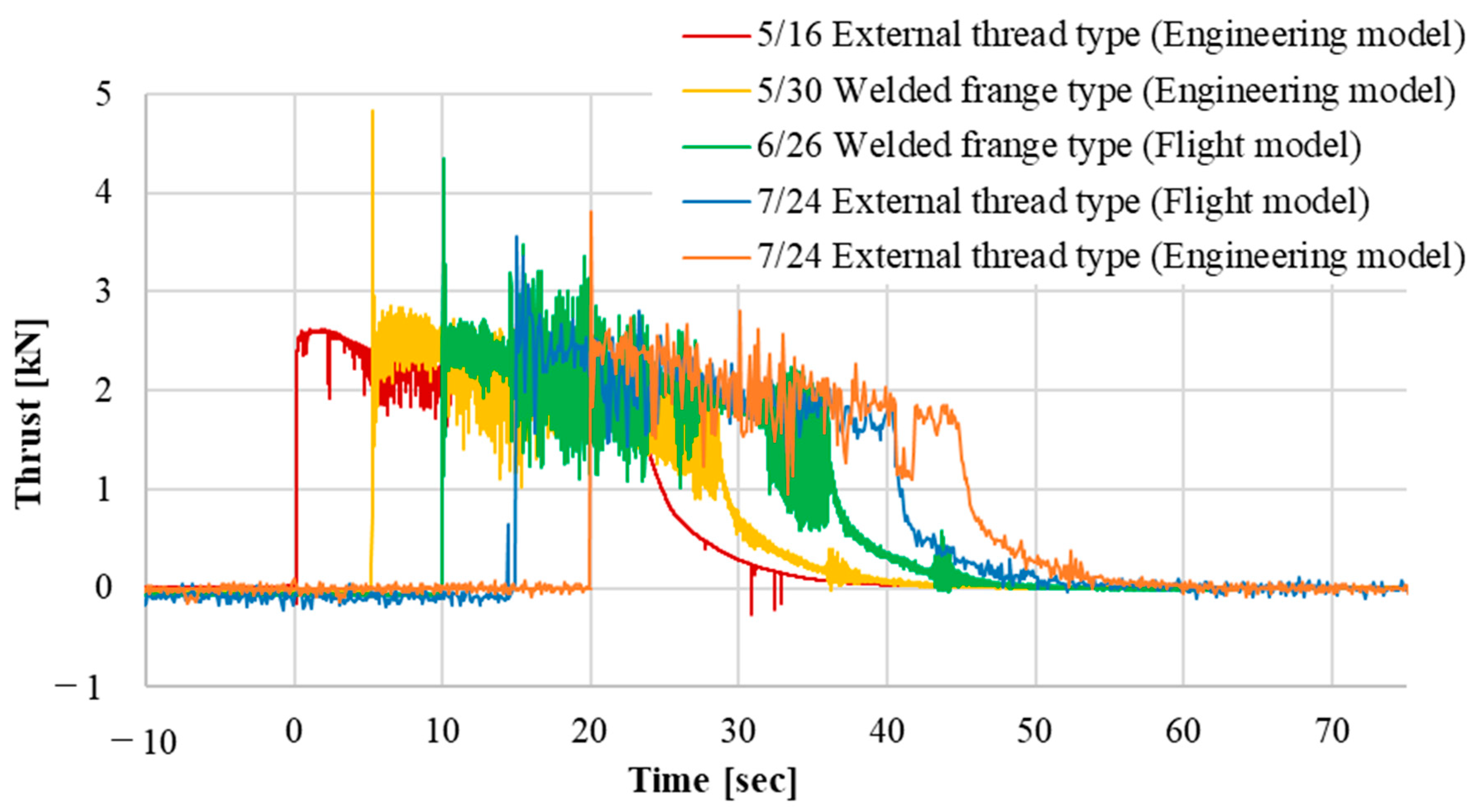 Applsci 14 11297 g004