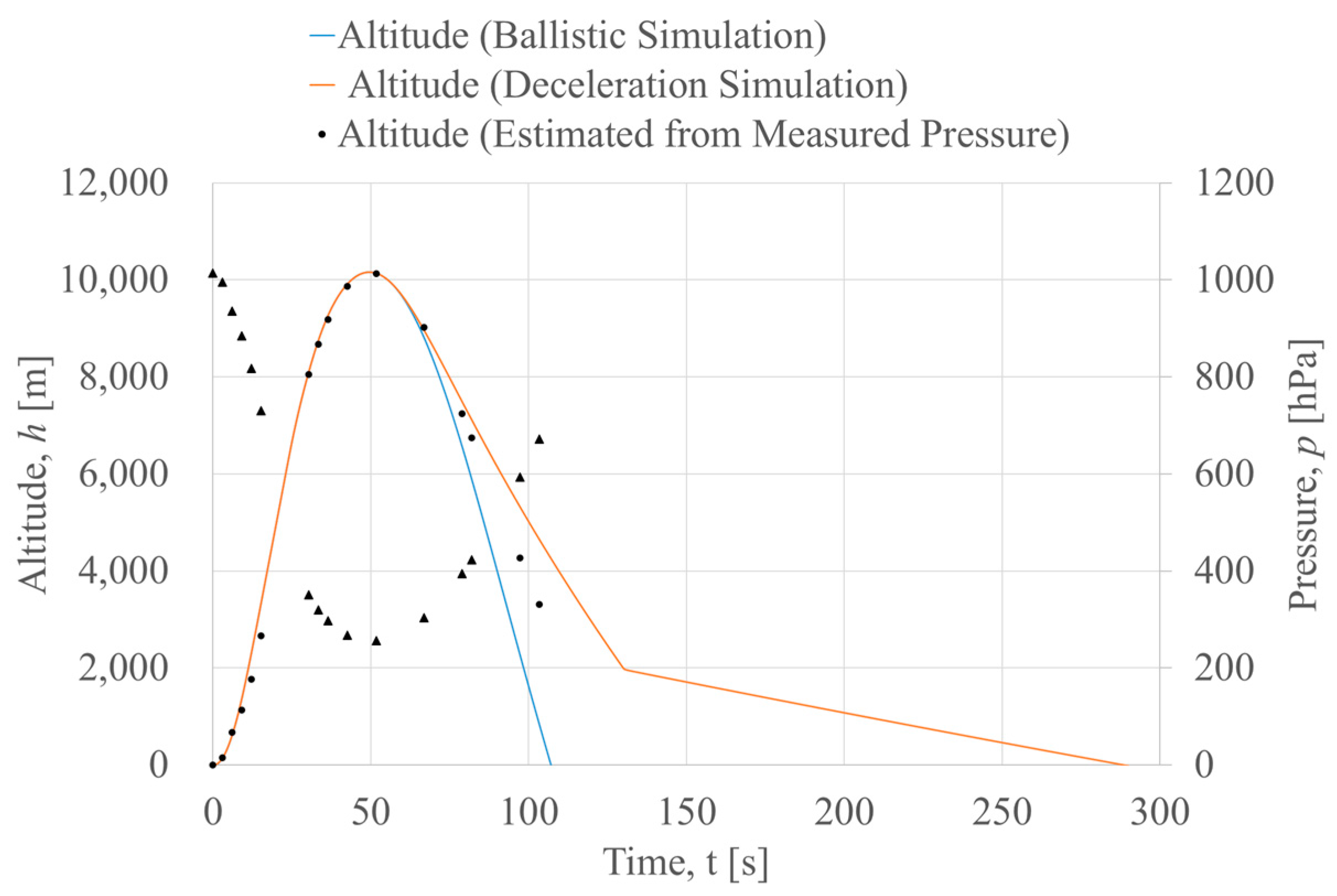 Applsci 14 11297 g006